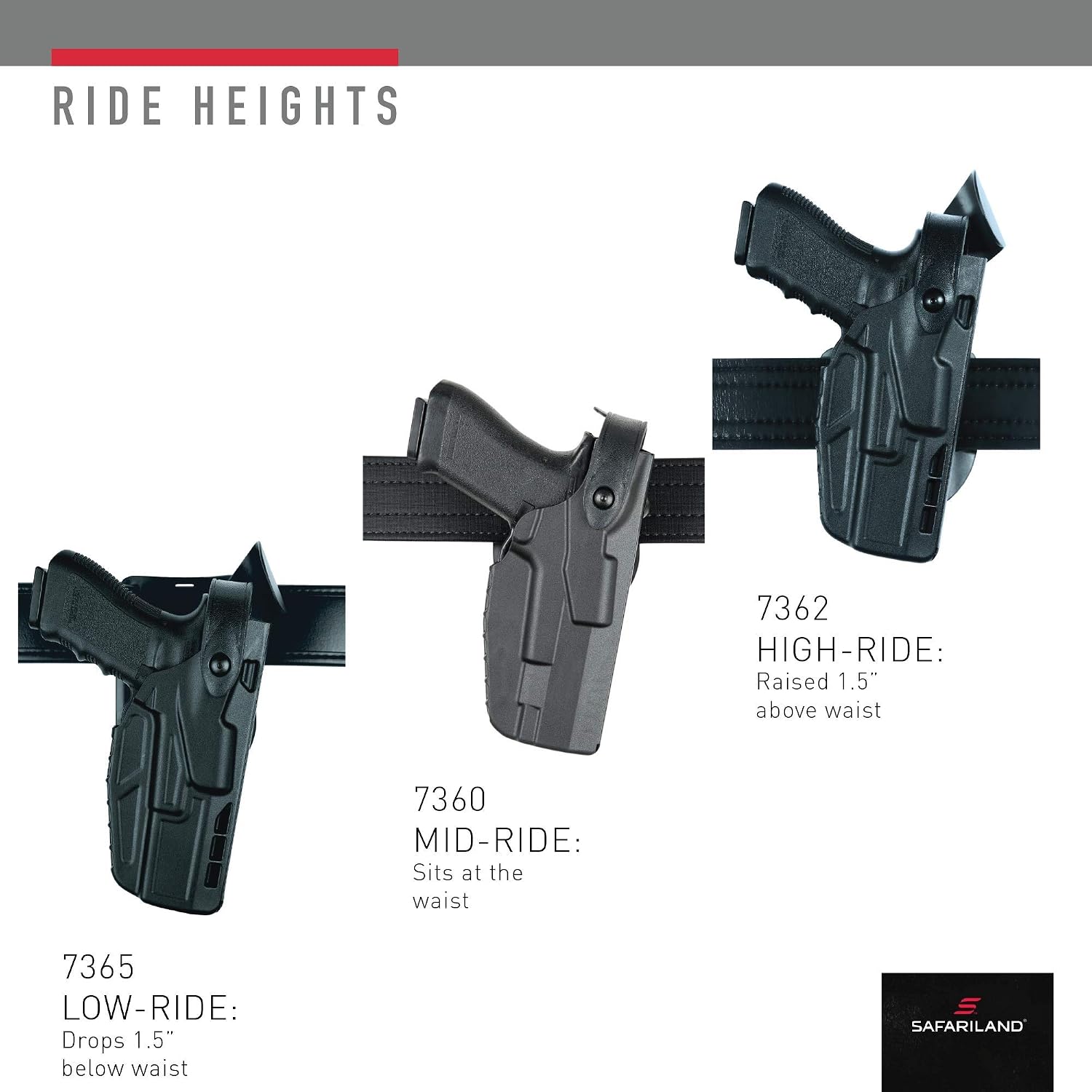 Safariland 7360 7TS ALS/SLS Mid-Ride Duty Rated Level III Retention Holster
