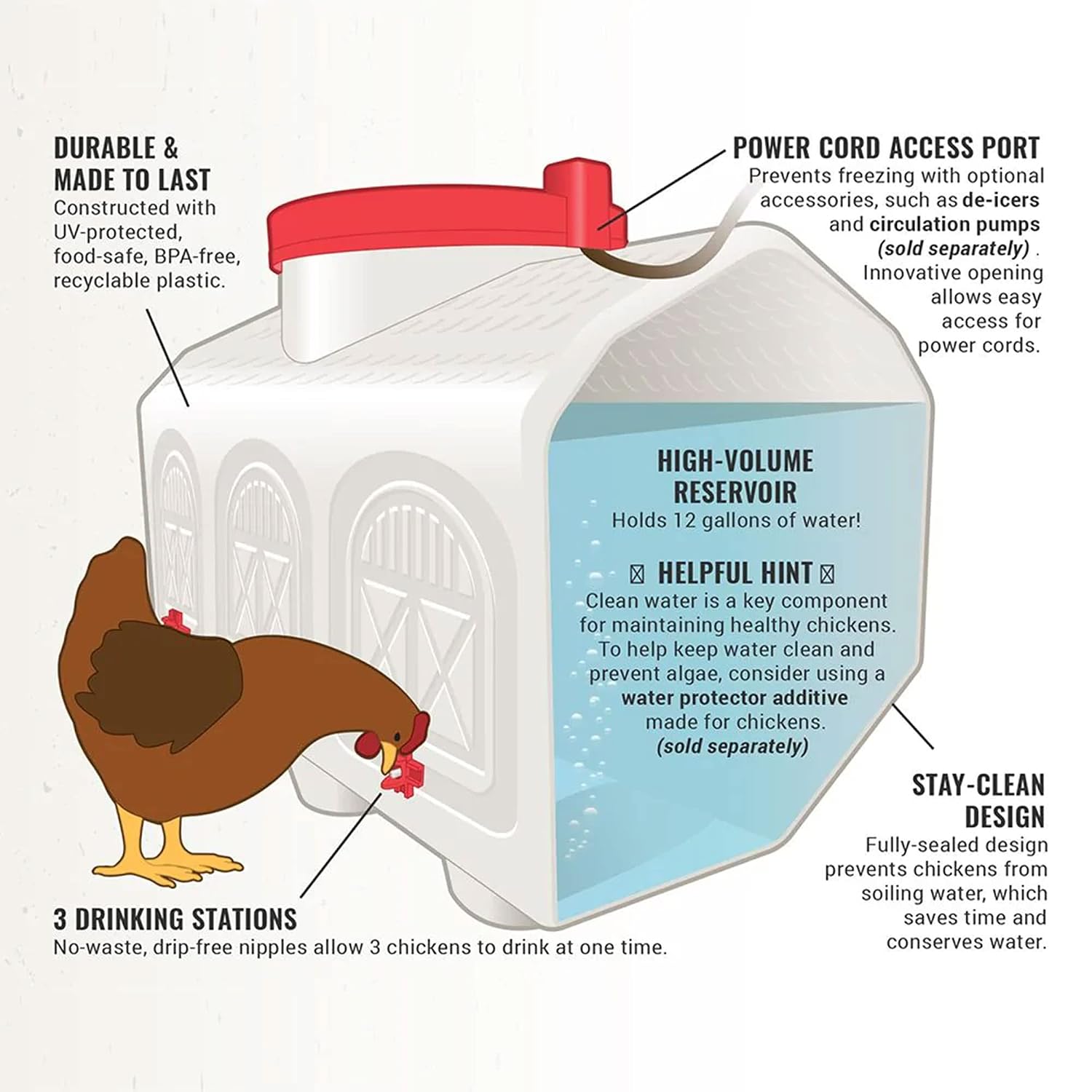 OverEZ Automatic Chicken Waterer with No Spill System, Outside and Inside Poultry Drinker