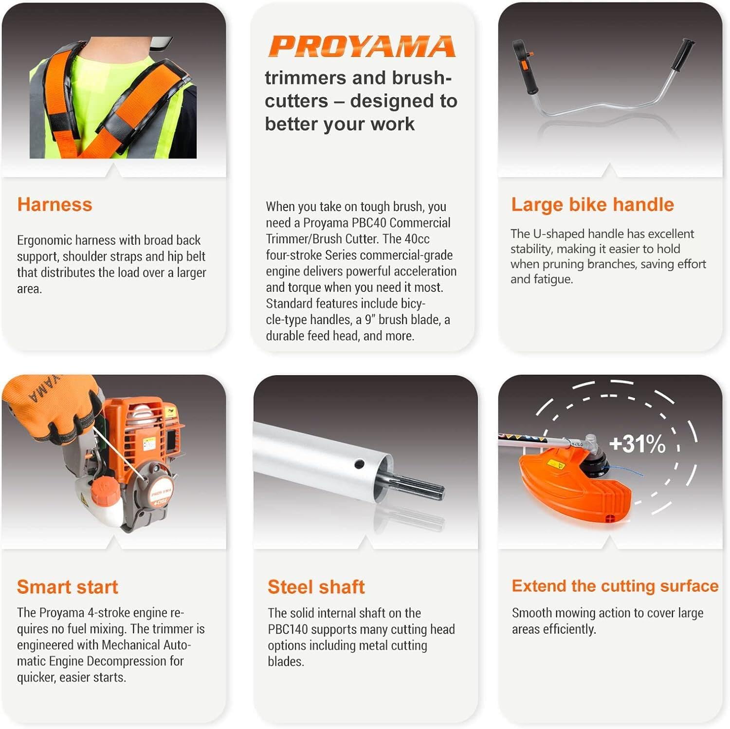 PROYAMA 26cc Gas Powered Weed Eater Wacker, String Trimmer, Brush Cutter