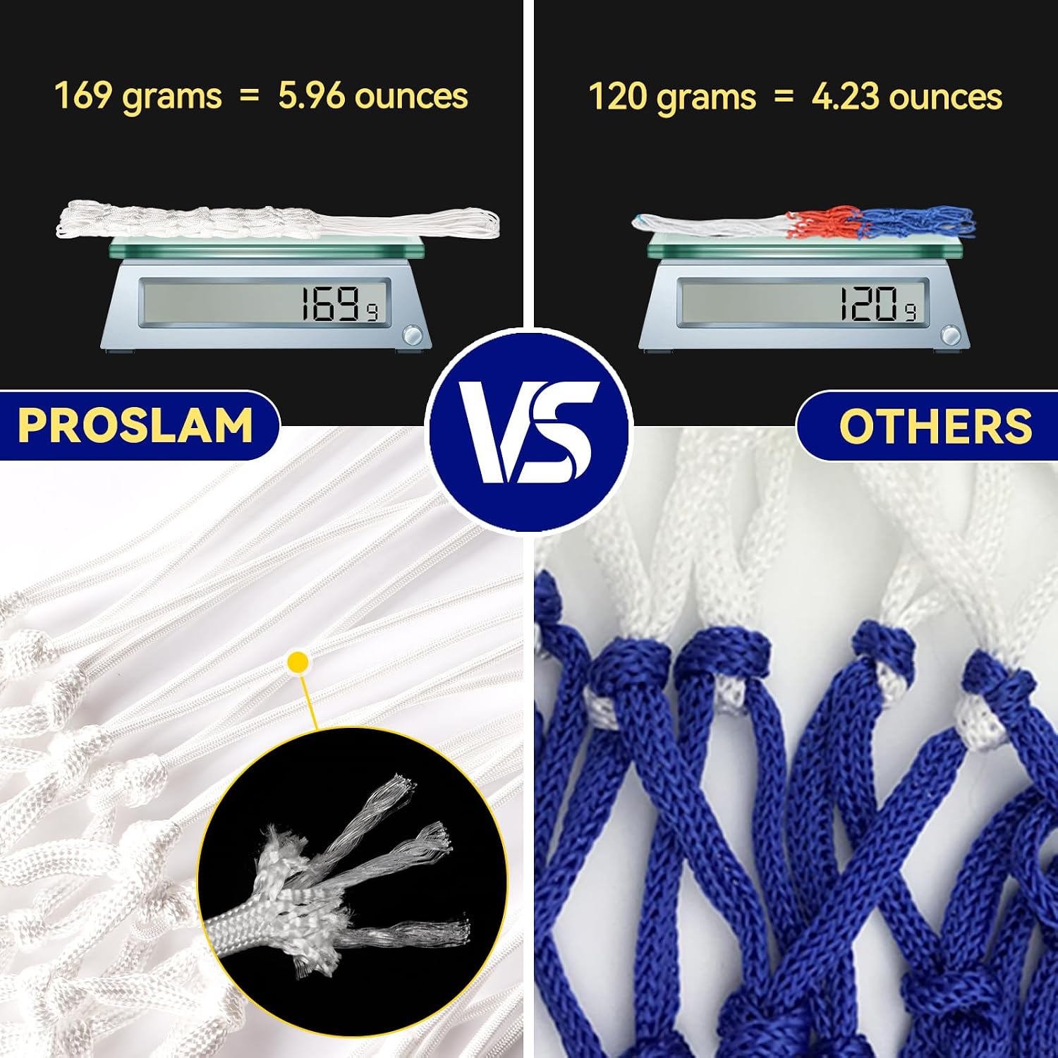 Premium Quality Professional Heavy Duty Basketball Net Replacement - All Weather Anti Whip,Fits Standard Indoor or Outdoor 12 Loops Rims12 Loops
