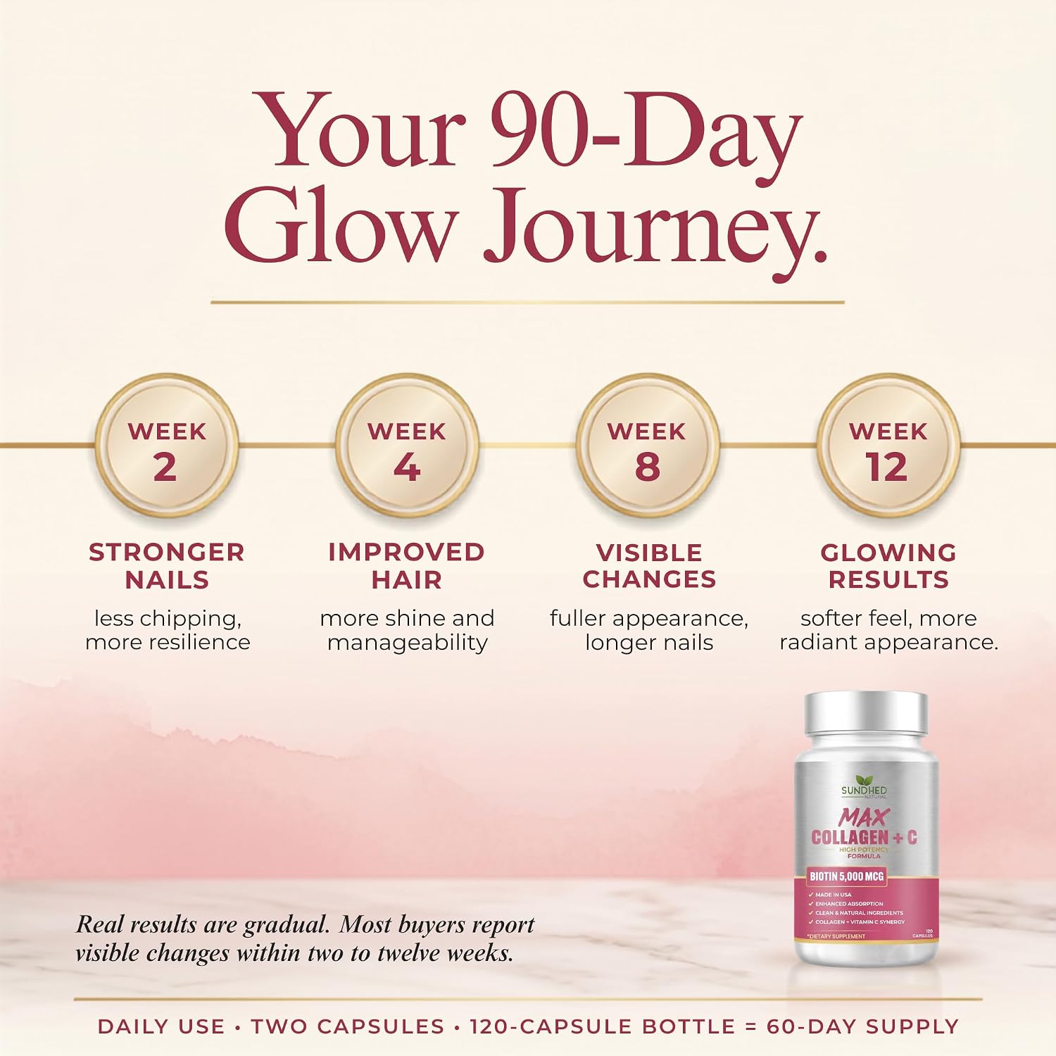 Max Collagen Plus C (60 caps) - All Natural Collagen Capsules with Biotin & Bioperine to Boost Anti Aging Hydration & Skin Firmness - Collagen Pills to Strengthen Bones & Nails