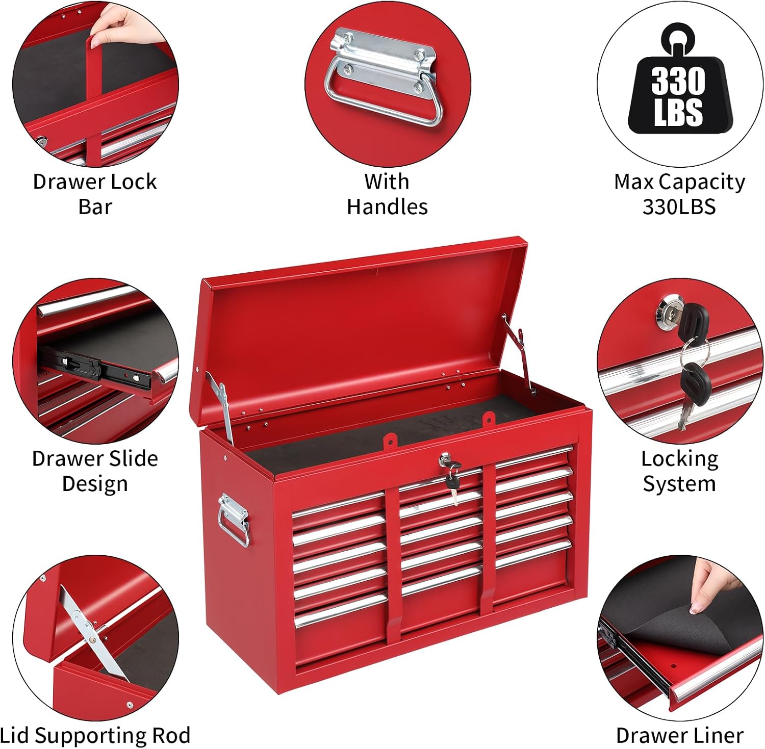 24" Metal Portable Tool Box with 5 Drawers, Lockable, Red | ToolBox with Top Storage Tray, Carry Handle, Ball Bearing Runners, Tool Chest Cabinet for Garage, Warehouse, Repair Shop