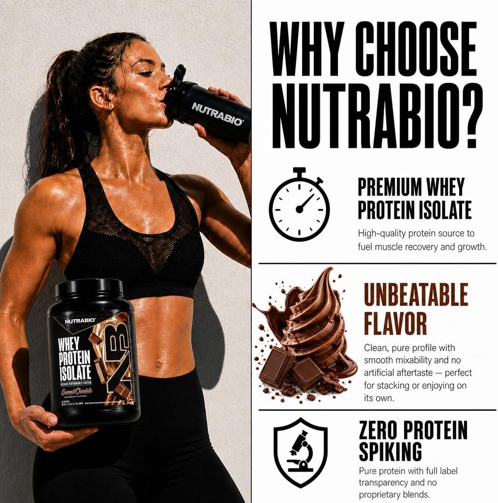 NutraBio 100% Whey Protein Isolate Protein Powder, 25g Protein with Complete Amino Acid Profile, Non-GMO, Soy & Gluten Free, Low Carb, Low Calorie Whey Protein Powder, Raw Unflavored, 20 Servings