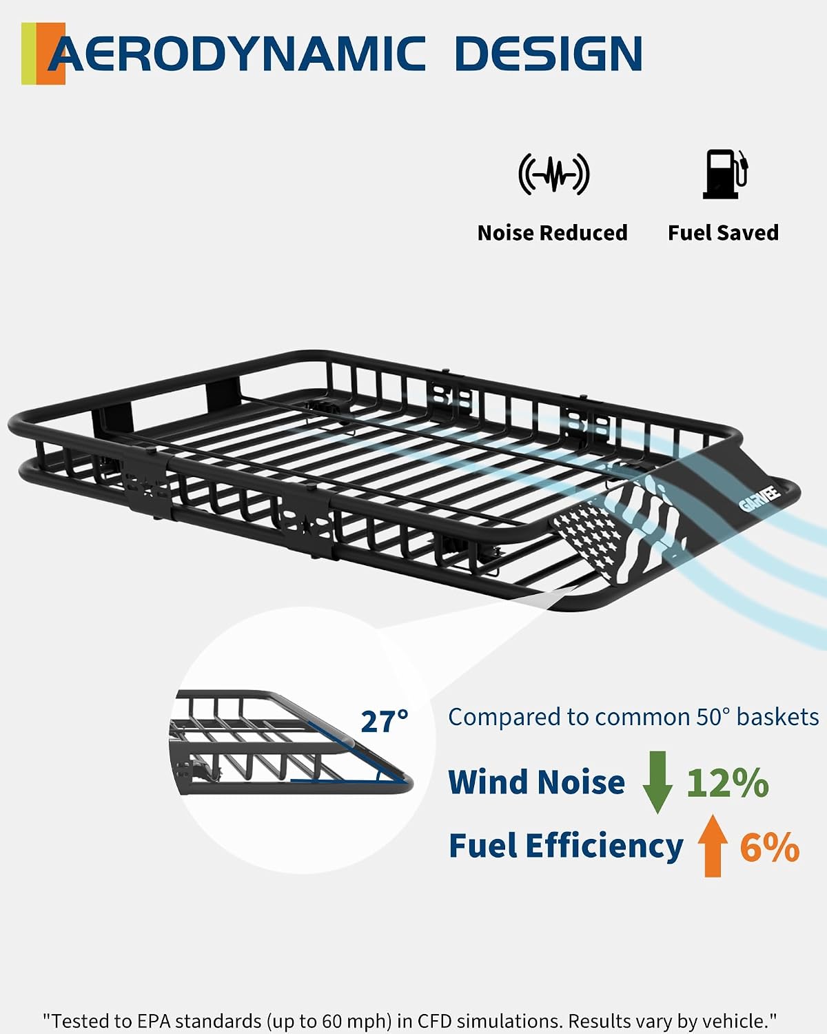 Garvee Universal Roof Rack Cargo Carrier Basket, 200 Lbs Capacity Rooftop Cargo Rack, Car Top Luggage Holder Basket Heavy Duty for SUVs, Trucks, Vehicles