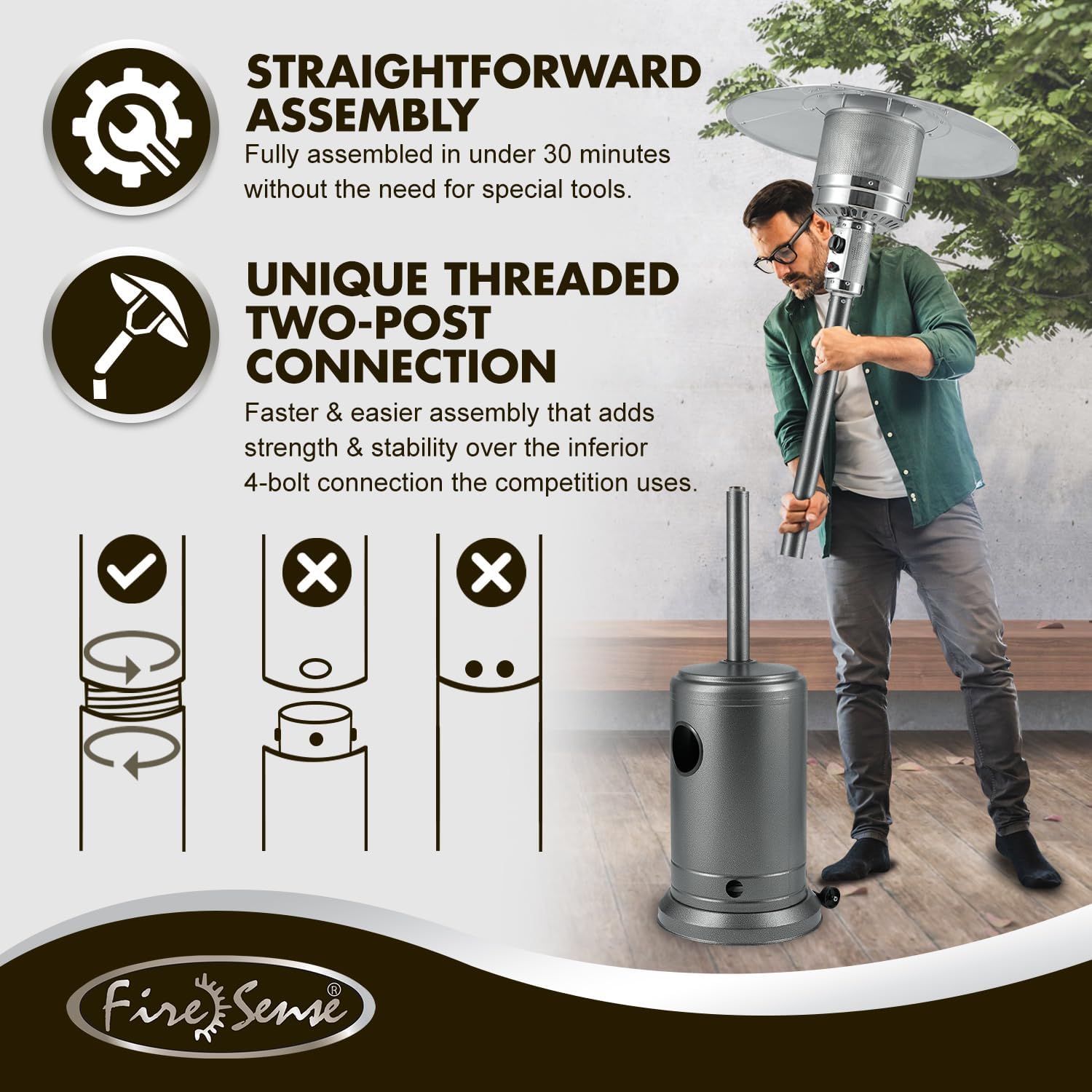 Fire Sense 61130 Patio Heater with Wheels, 48,000 BTU, Aqua Blue | Electronic Ignition System, Portable Outdoor Propane Heater, All Seasons