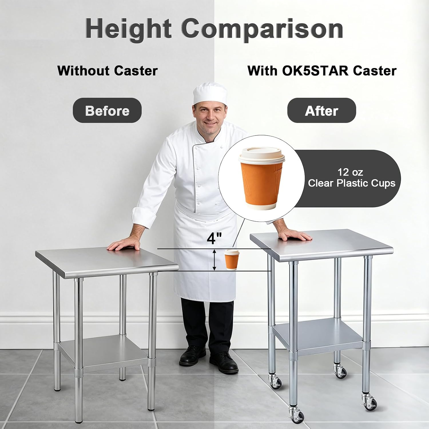 4 Inch Expanding Stem Caster Set of 4 for Stainless Steel Table