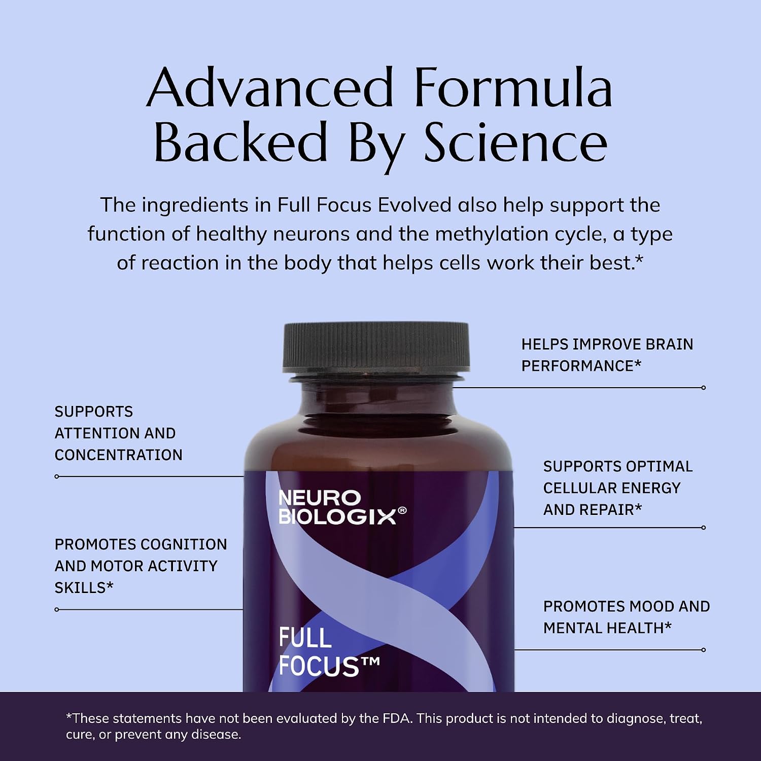 Neurobiologix Full Focus, Brain & Mood Support Supplement, 90 Capsules | Memory & Cognitive Function, Green Coffee Bean, Bacopa & SAM-E