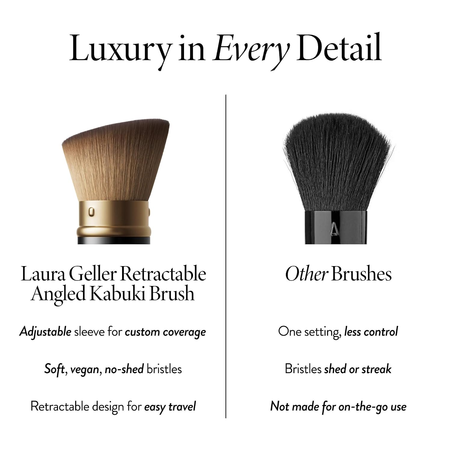 LAURA GELLER NEW YORK Makeup Brushes - Retractable Angled Kabuki Brush