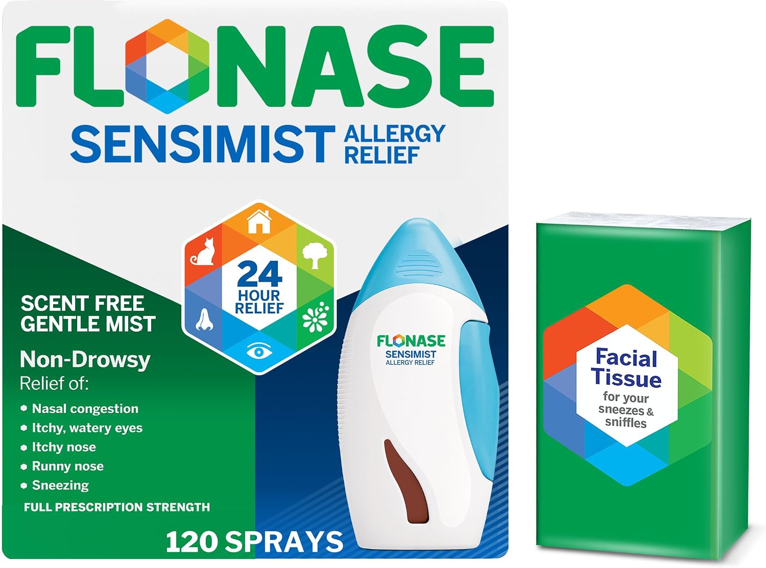 Flonase Sensimist Allergy Relief Nasal Spray, 120 Sprays | Tissues Included, Fluticasone Propionate Nasal Spray, Multi-Symptom Relief, 24-Hour Non-Drowsy Allergy Relief
