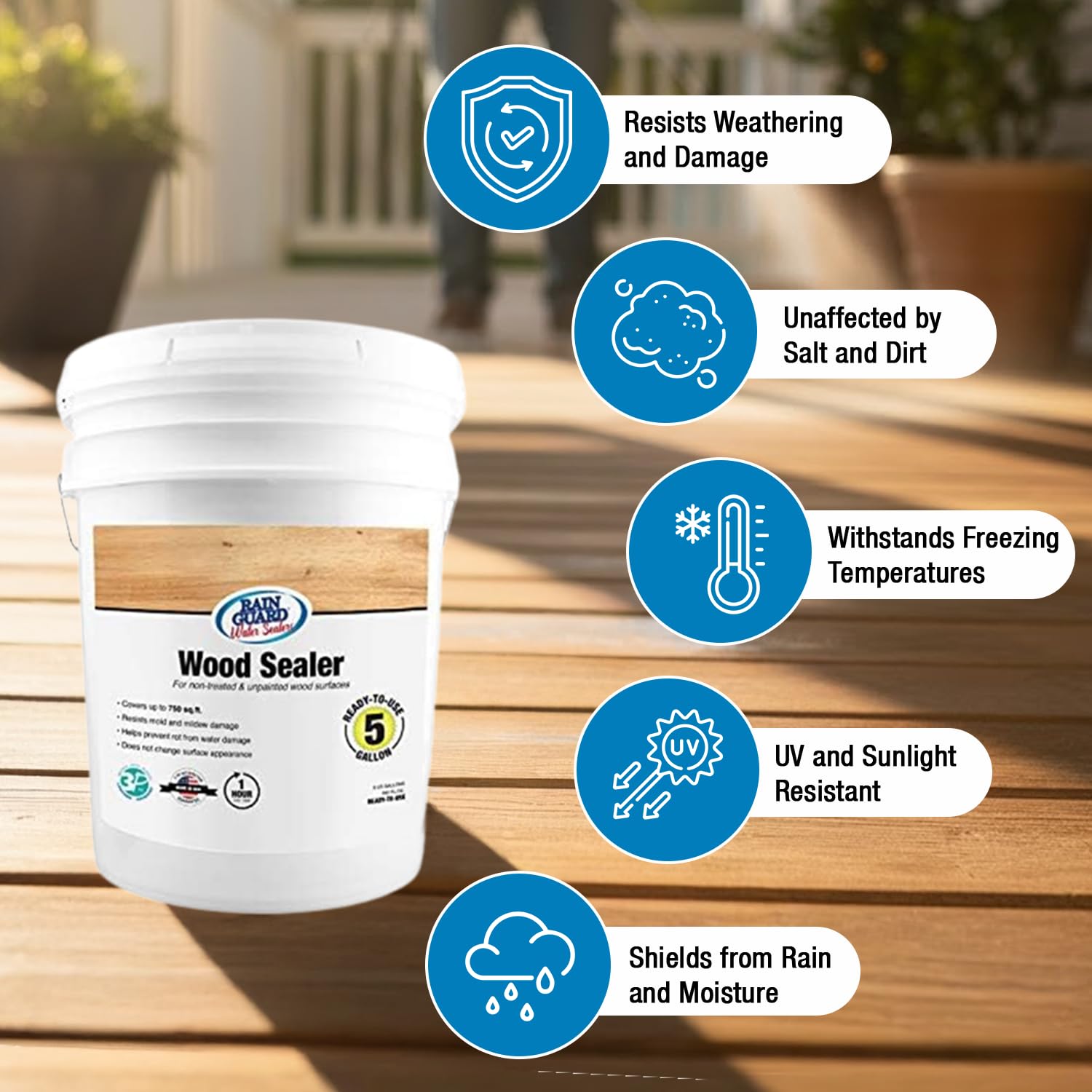 Rain Guard Wood Sealer Concentrate | Makes 2 Gallon | Protects Wood from Water Damage, Rotting, and Stains | Water Based Silane/Siloxane | Eco-Friendly | VOC-Free | Natural Finish