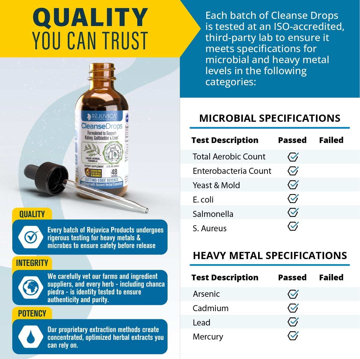 Cleanse Drops - Kidney and Gallbladder Supplement - Chanca Piedra Extracts.