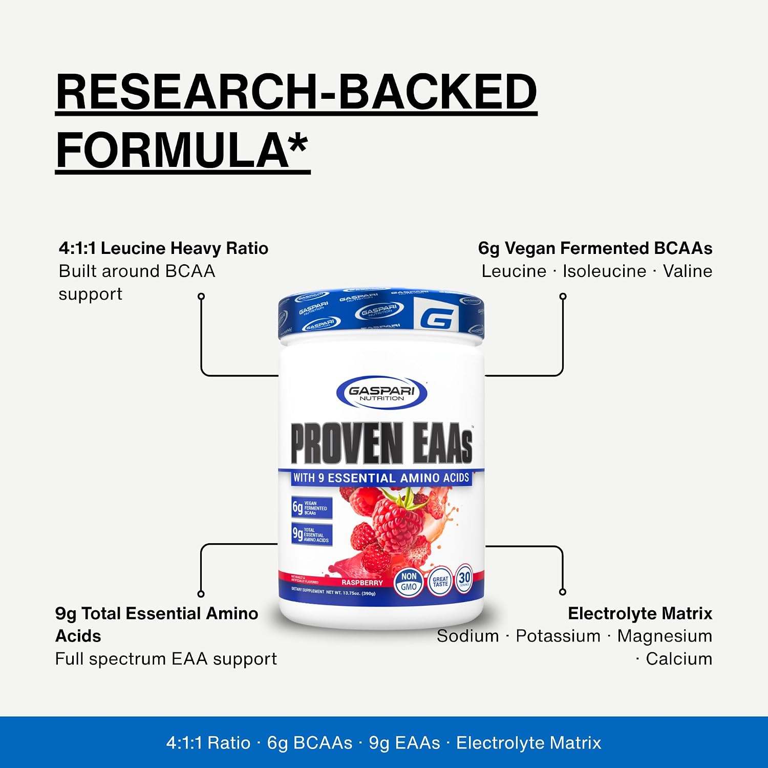 Gaspari Nutrition Proven EAAs, Vegan Fermented EAAs, Enhances Recovery & Replenishes Electrolytes, Non GMO (30 Servings, Guava Nectarine)