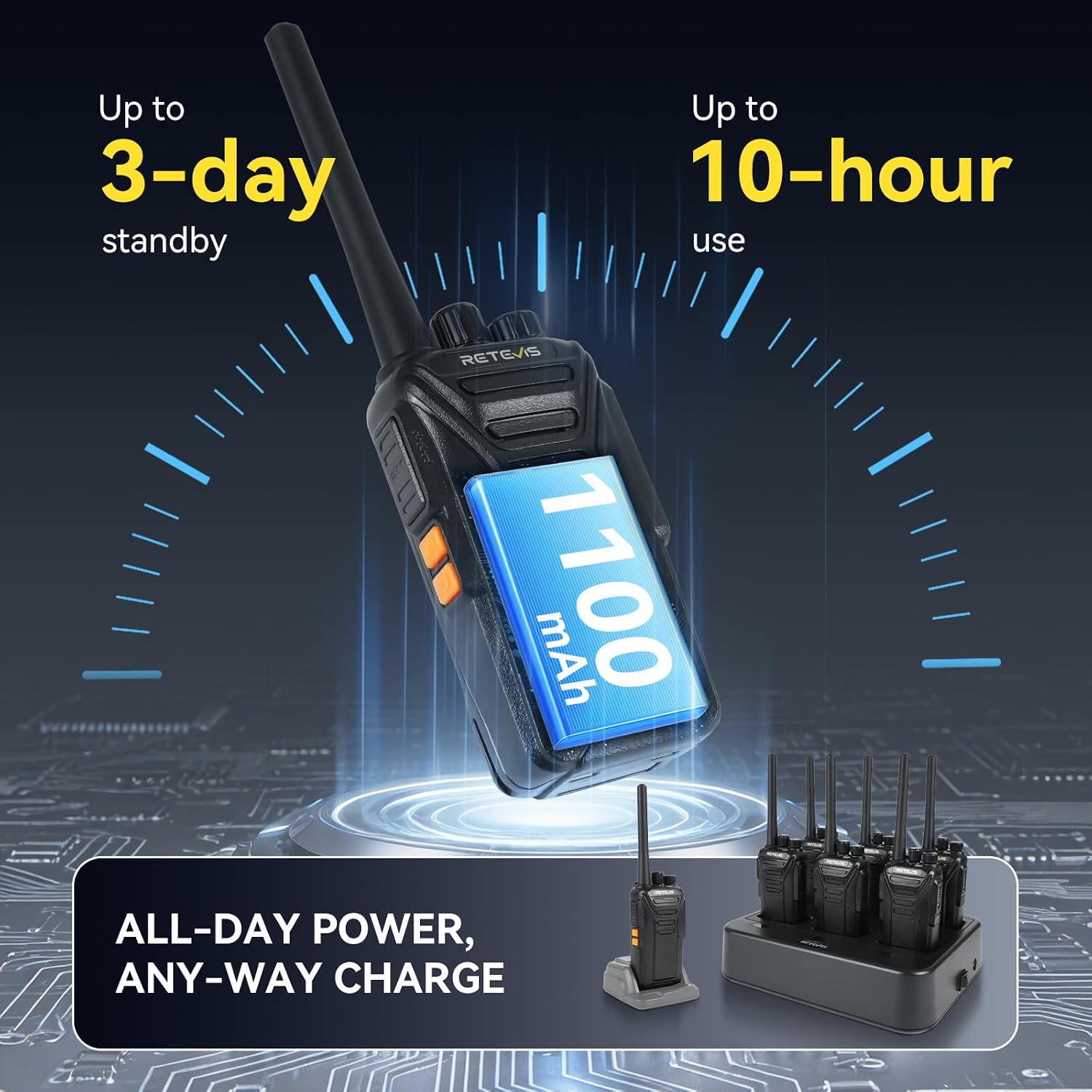 Retevis RT27 Walkie Talkies for Adults, Heavy Duty Two Way Radios 6 Pack | Durable Enough to Use, for School Construction Site Manufacturing