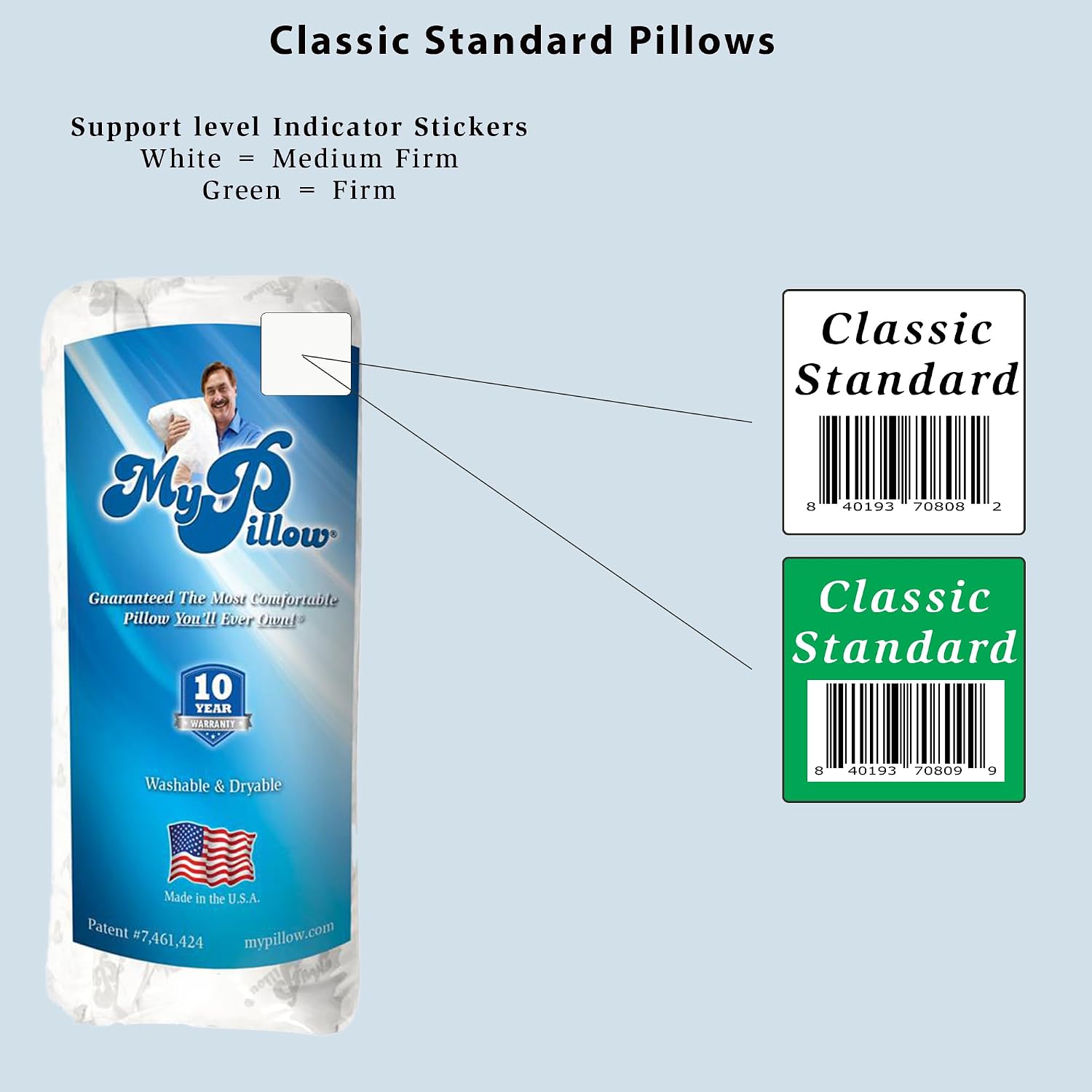 MyPillow Bedding Bed Pillows for Sleeping Standard Size, Perfect for Back, Stomach or Side Sleepers - My Pillow Classic Pillow [Standard, Firm]
