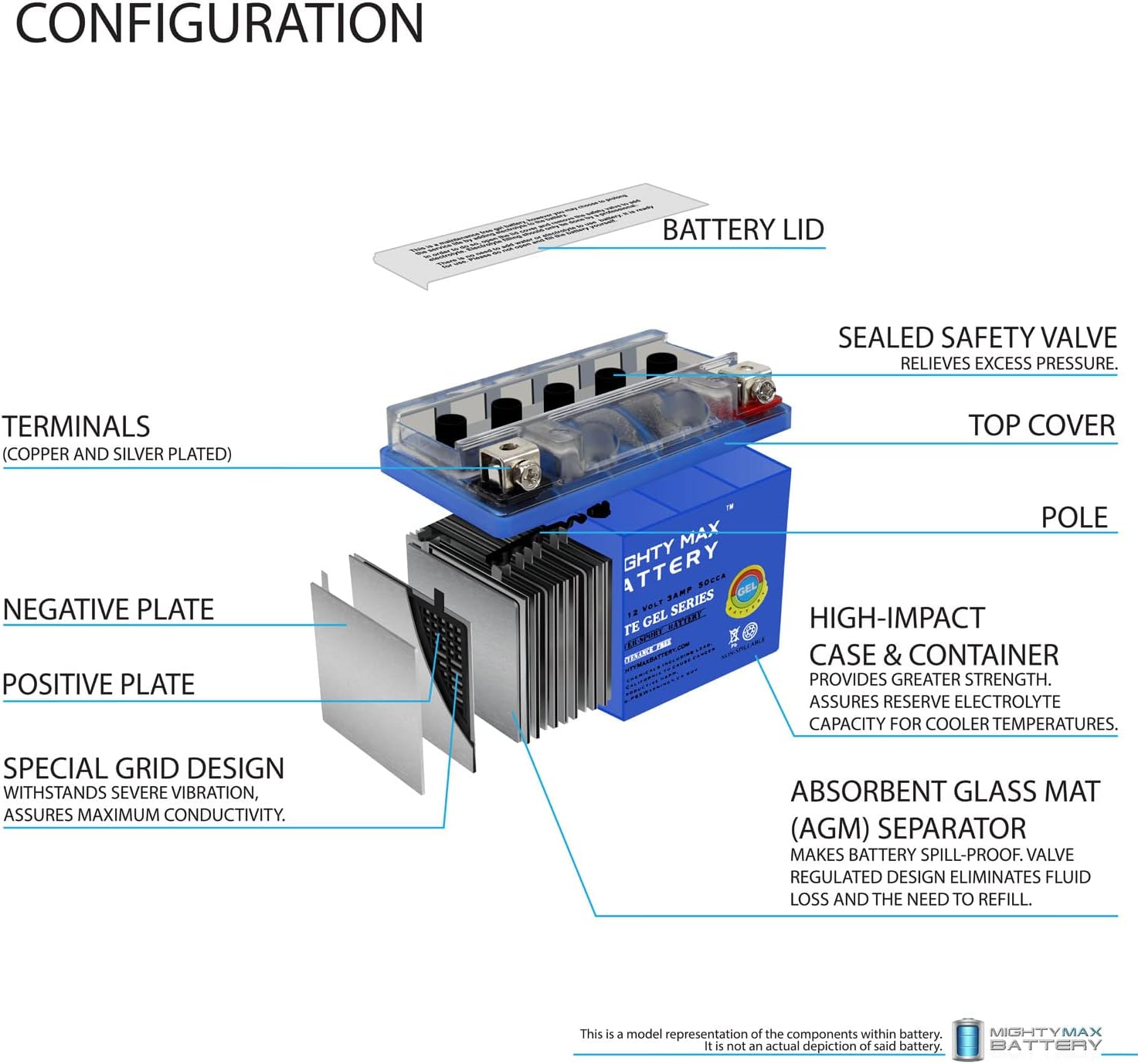 Mighty Max Battery YTX4L-BS Gel Battery for ATV Quad Dirt/Pit Bike 50/70/110/125 CC Brand Product