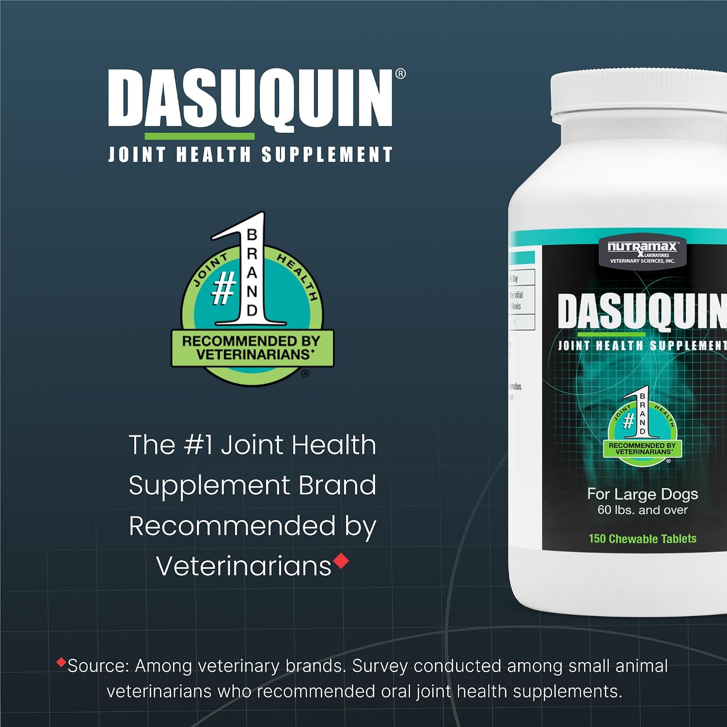 Nutramax Dasuquin Joint Supplement for Large Dogs, Chewable Tablets, 150ct | Glucosamine and Chondroitin, ASU, Supports Healthy Joints, For Dogs Over 60 lbs, All Ages, Chewable Tablets