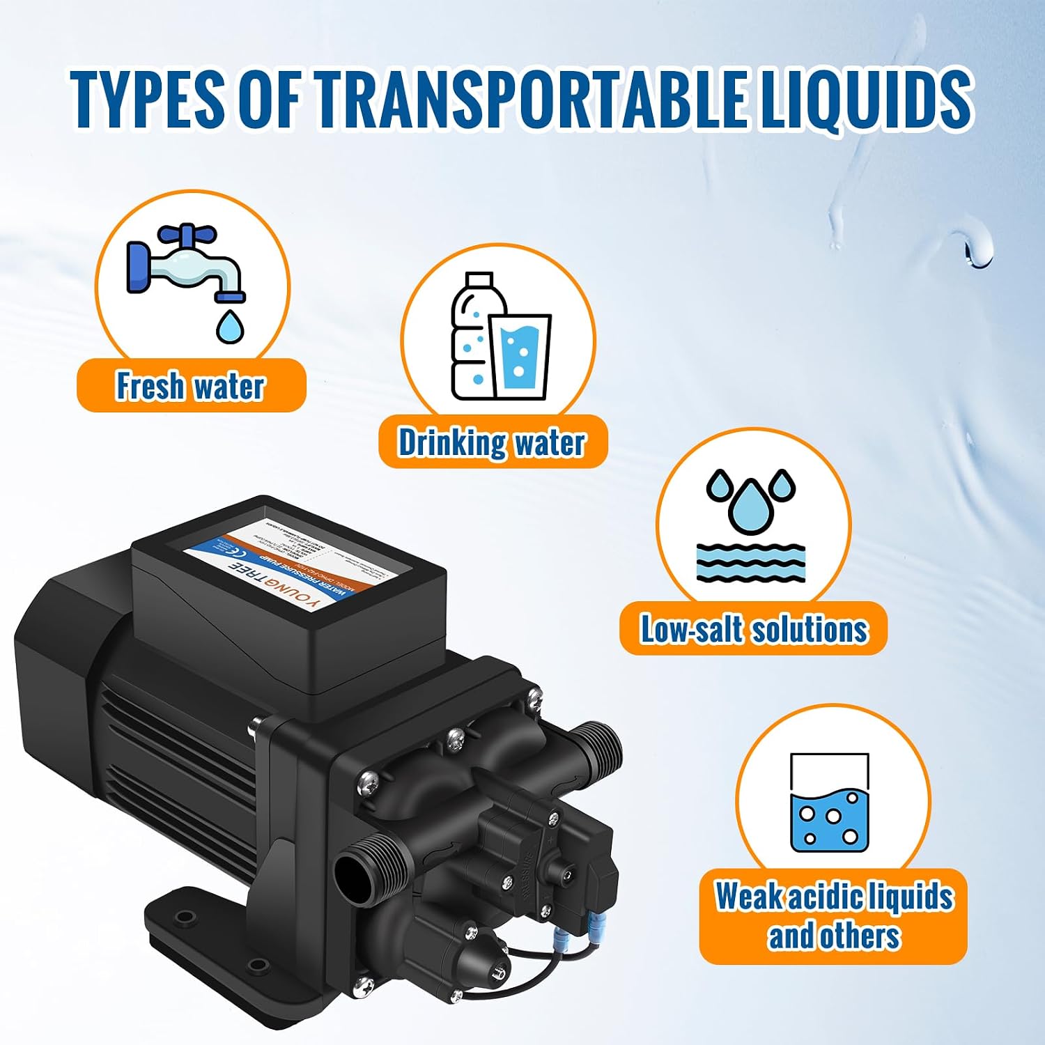 YOUNGTREE RV Water Pressure Diaphragm Pump 110V 4.0GPM 50PSI On Demand Fresh Water Transfer Pump 110Volt AC with Garden Hose Adapters for Irrigation Home Pool Draining Sprinkler