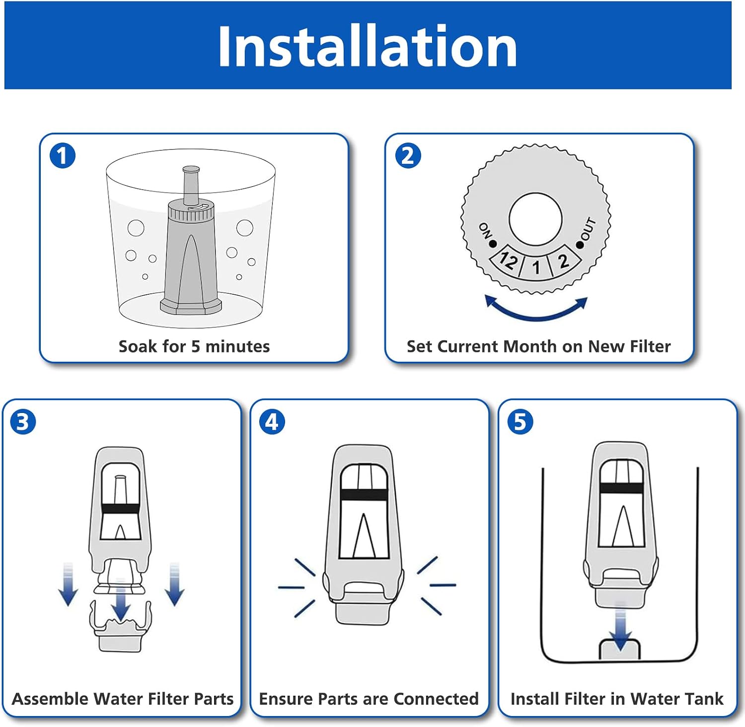 Water Filter Replacement for Breville Espresso Machine Barista Touch BES880