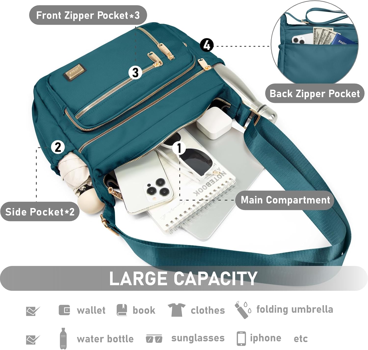 NPBAG Crossbody Bag for Women, Shoulder Purse Handbag Messenger Bag, Trendy Pocketbooks, Waterproof and Multi-Pockets