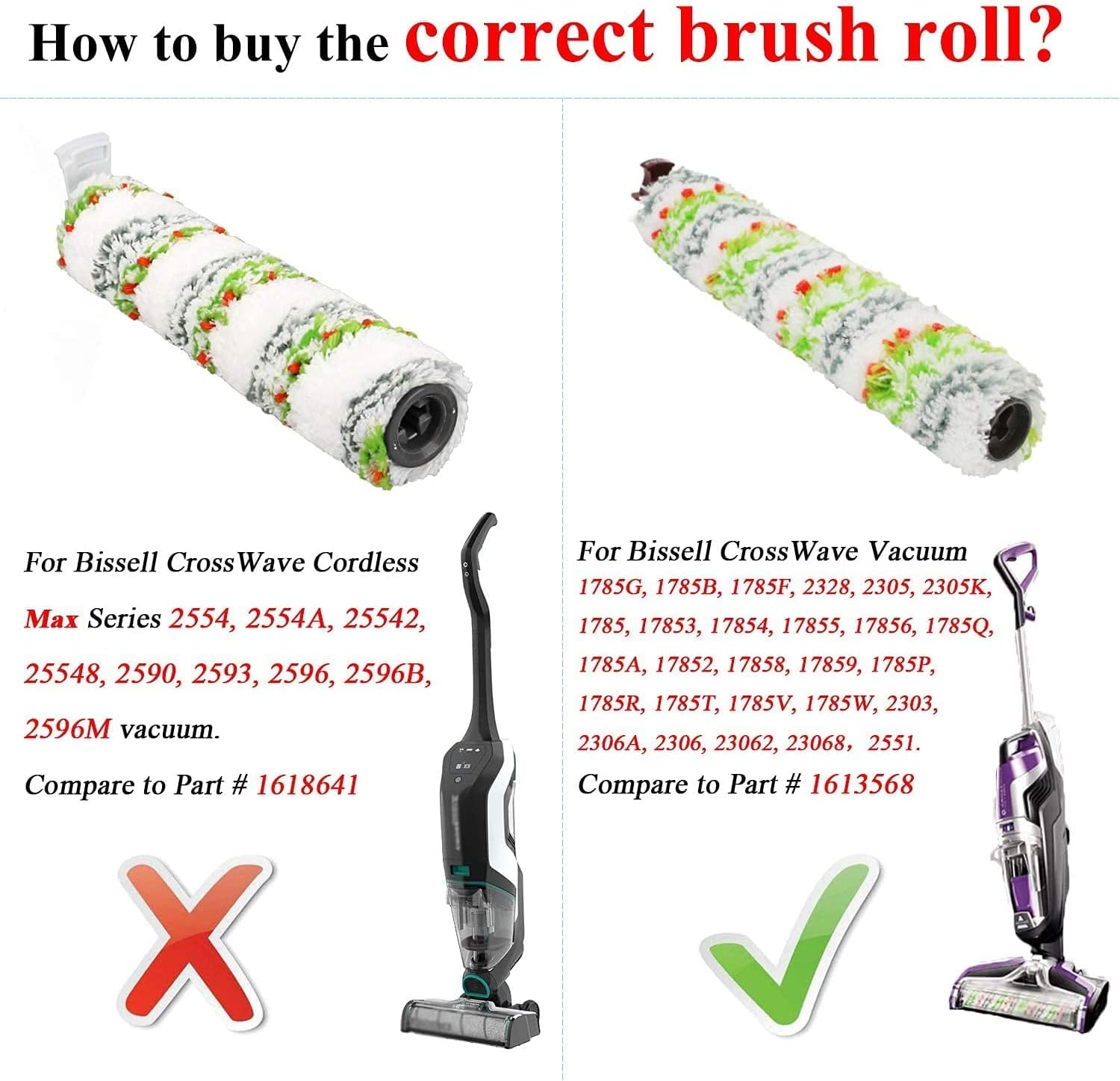 Smilyan Brush Filter Replacement Parts for Bissell CrossWave Vacuum 3888A