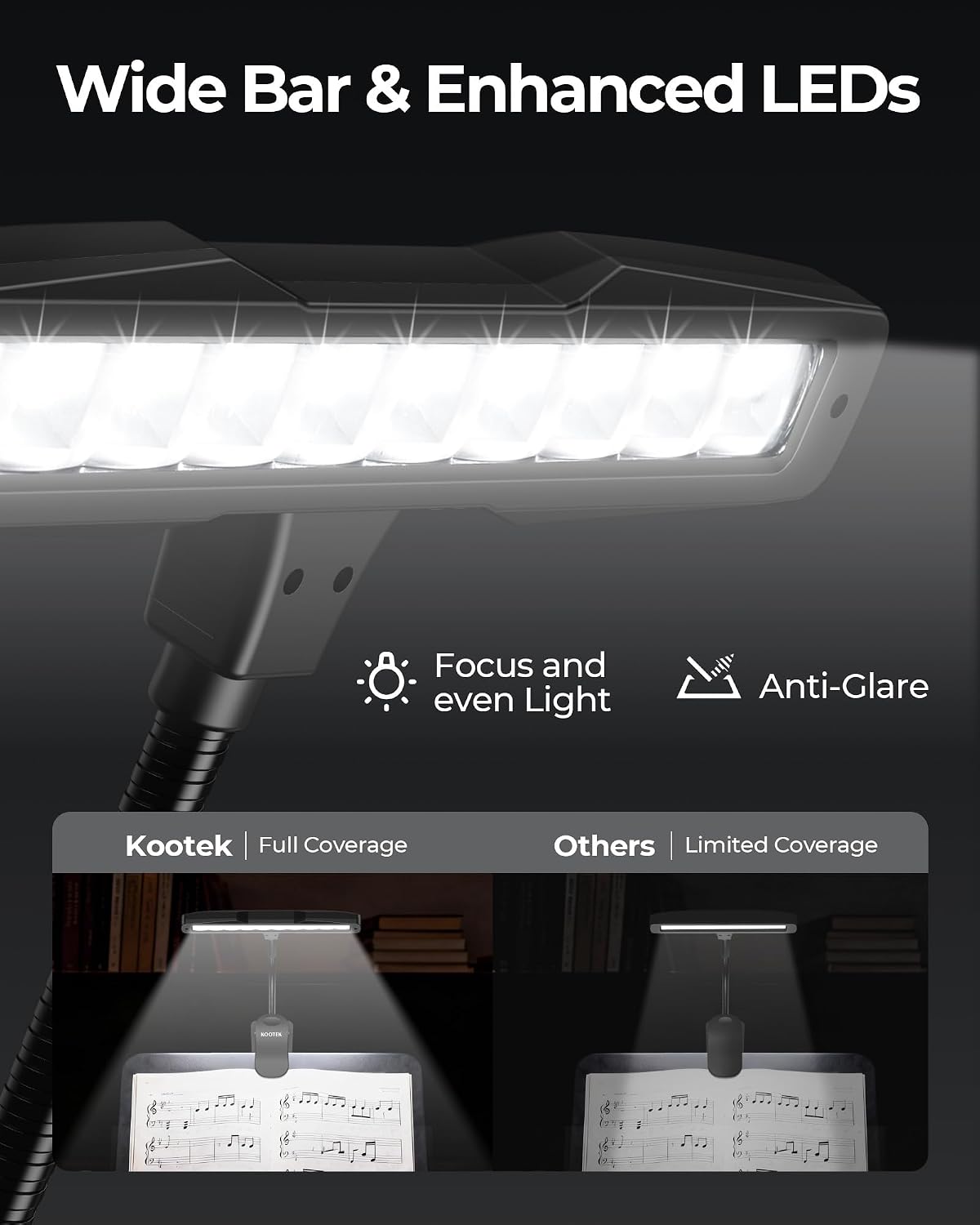 Kootek Music Stand Light Clip-on Piano Lamp Rechargeable Book Light, 10 LED | Adjustable Brightness, 360° Flexible Neck, Clip-on&freestanding