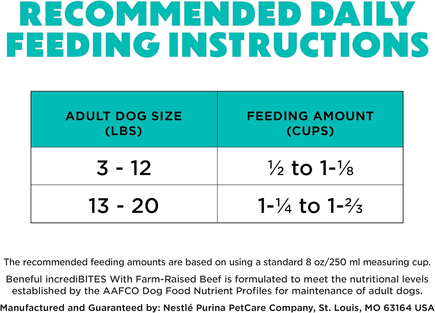Purina Beneful Incredibites With Farm-Raised Beef Natural Small Breed Dry Dog Food With Added Vitamins