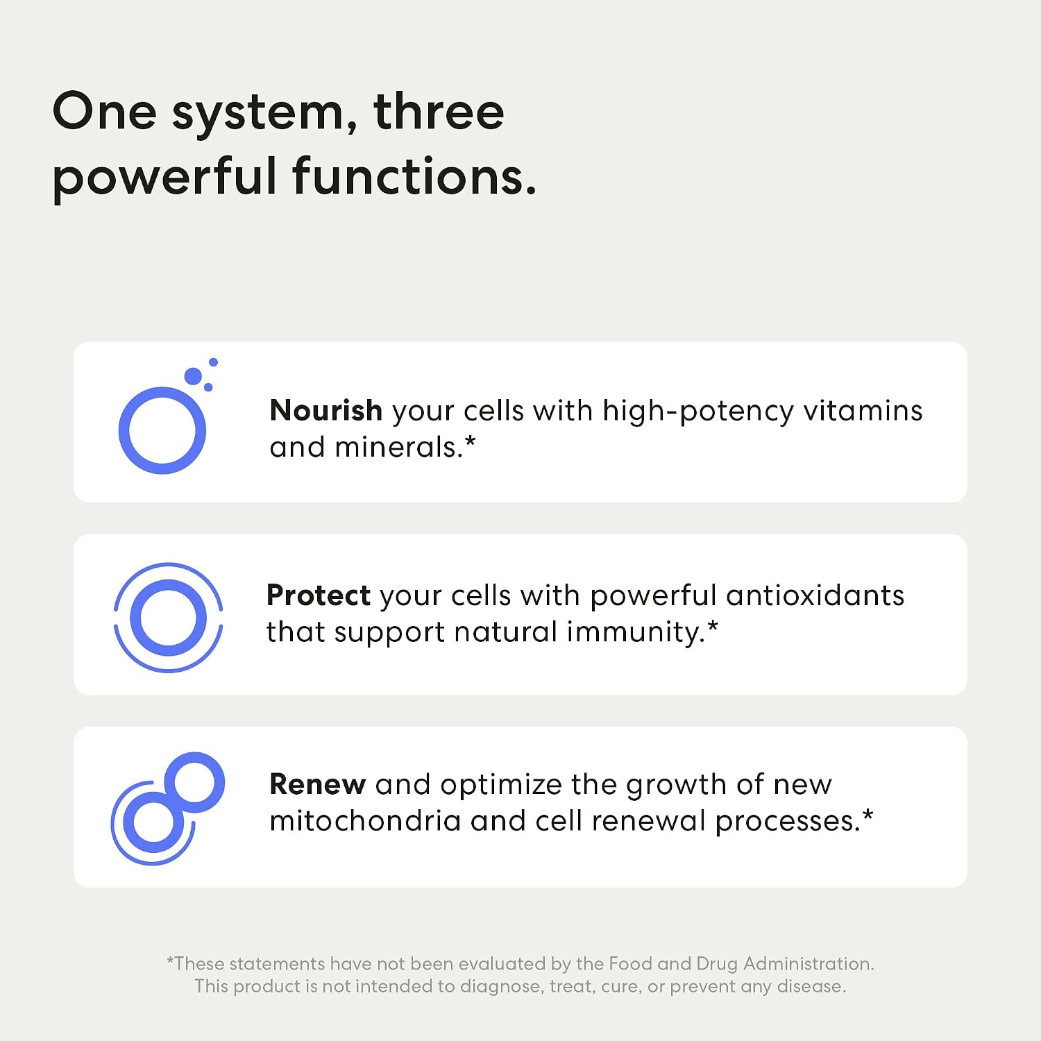 USANA - CellSentials Core Minerals with InCelligence - 112 Tablets | InCelligence Complex with CellSentials, Vitamins, Minerals, Botanicals