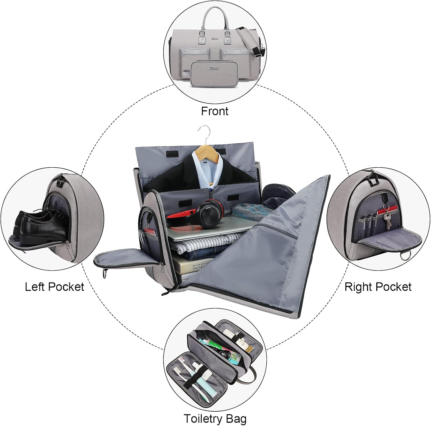 Garment Bags for Travel, 45L Carry on Convertible Garment Duffle bag