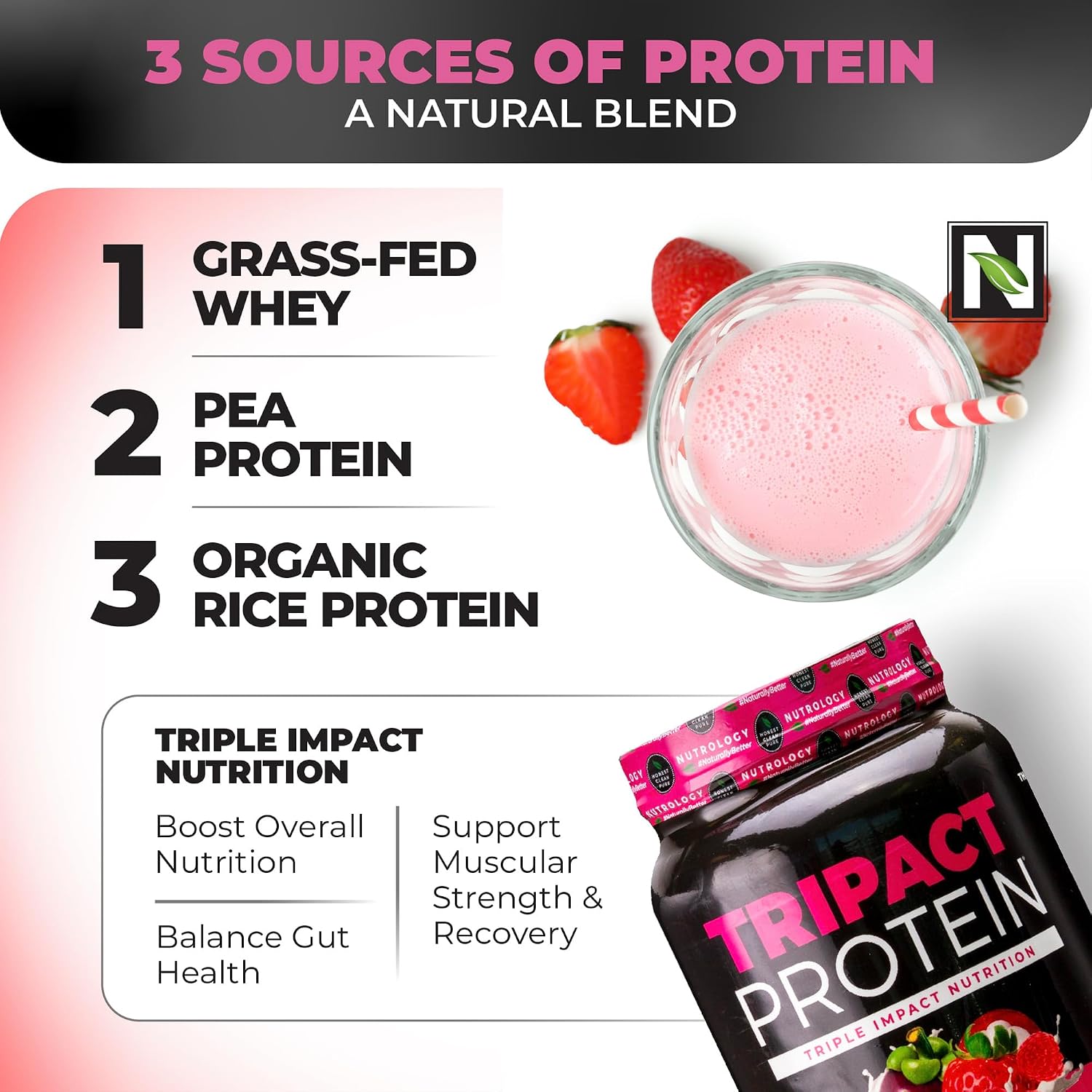 TRIPACT Protein Powder Vanilla Latte Cinnamon - 40 Servings | 7-in-1 Meal Replacement, Grass Fed Whey Protein, Pea Protein, Rice Protein, Greens Blend, Recovery Support