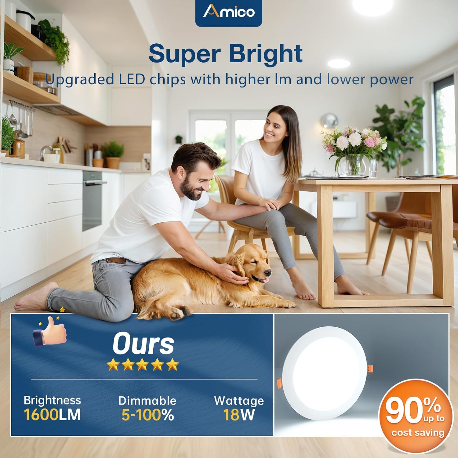 Amico 12 Pack 6 Inch LED Recessed Lighting, Canless Wafer Downlight, White