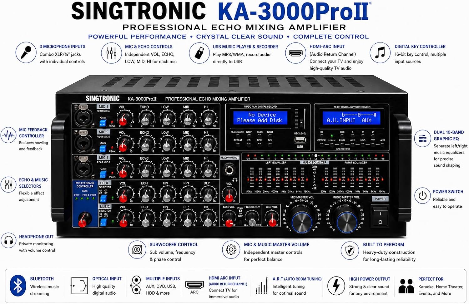 Singtronic KA-3000ProII 3000W Professional Karaoke Mixing Amplifier | DJ/KJ Console with HDMI ARC, 8-Band EQ, USB Recording, Bluetooth, Optical Input