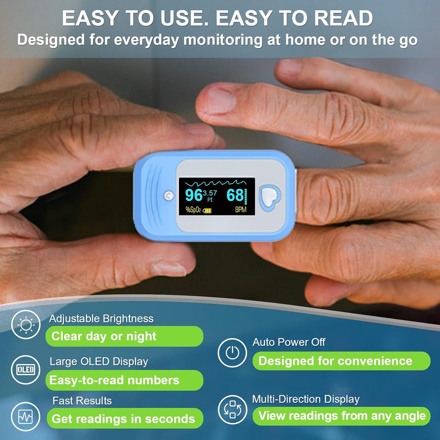 AM801 Pulse Oximeter, Finger Oxygen, Temperature, PR, Pi, PPG | Alarm for Abnormal Reading, High Precision for All Skin Tones