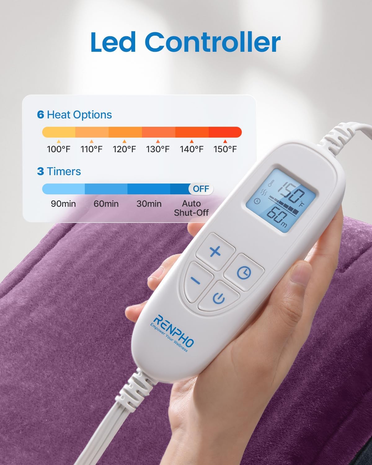 RENPHO Heating Pad for Back, Gift for Women & Men, FSA Eligible HSA