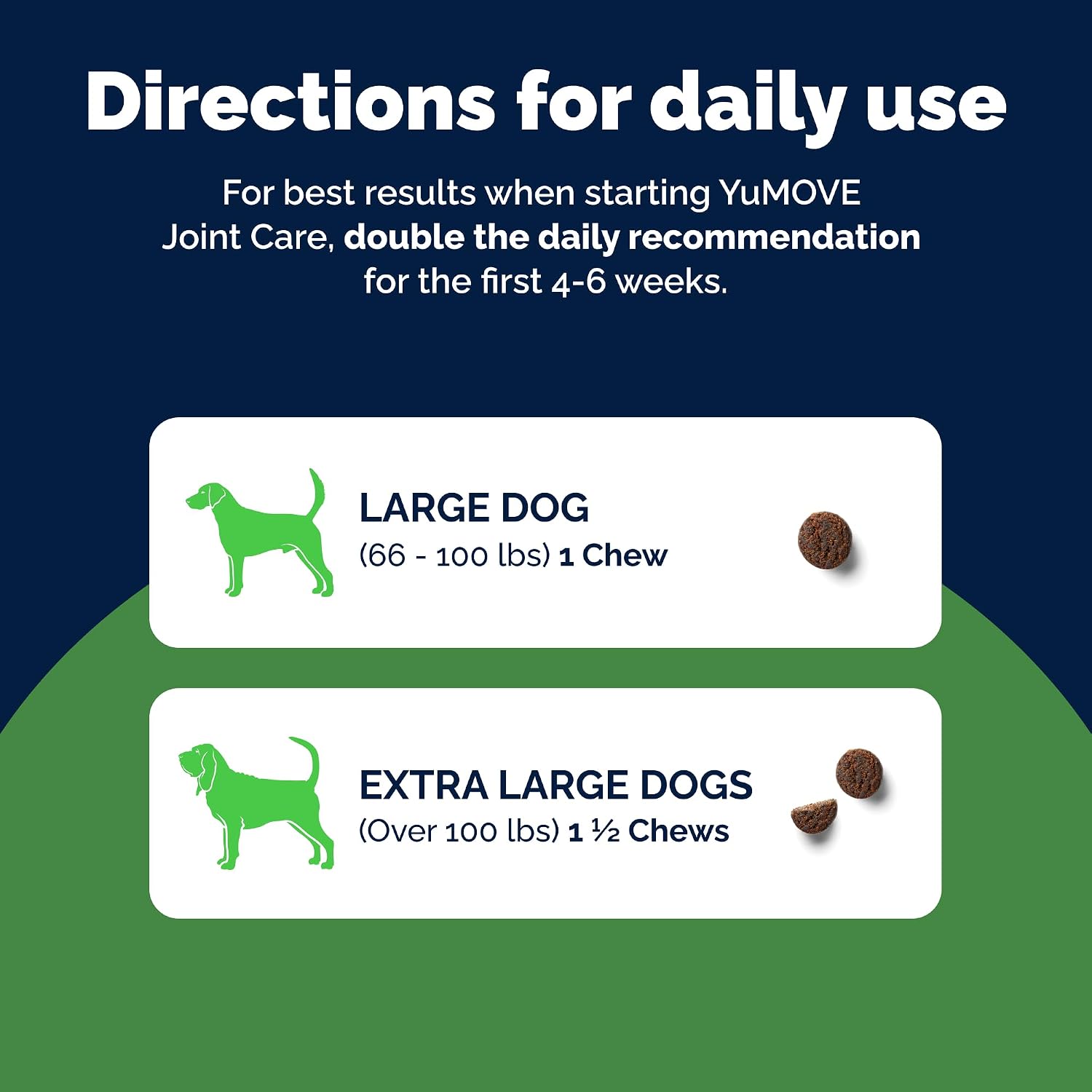 YuMOVE Large Dog Hip & Joint Supplement Soft Chews, Green Lipped Mussel