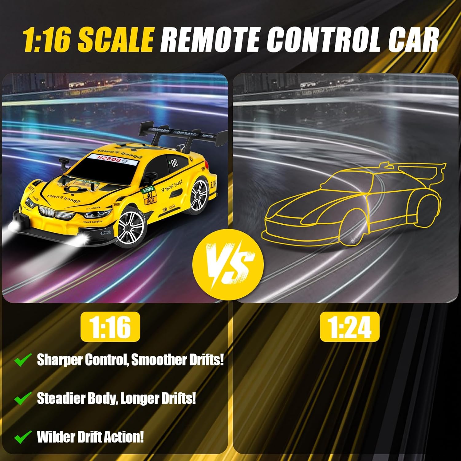 RC Drift Car, 1:16 Scale Drifting RC Cars 2.4GHz 4WD 40km/h | RC Race Car, High-Speed Remote Control Drift Car Vehicle, Racing Sport Toy Gift for Boys Girls Kids(Purple)