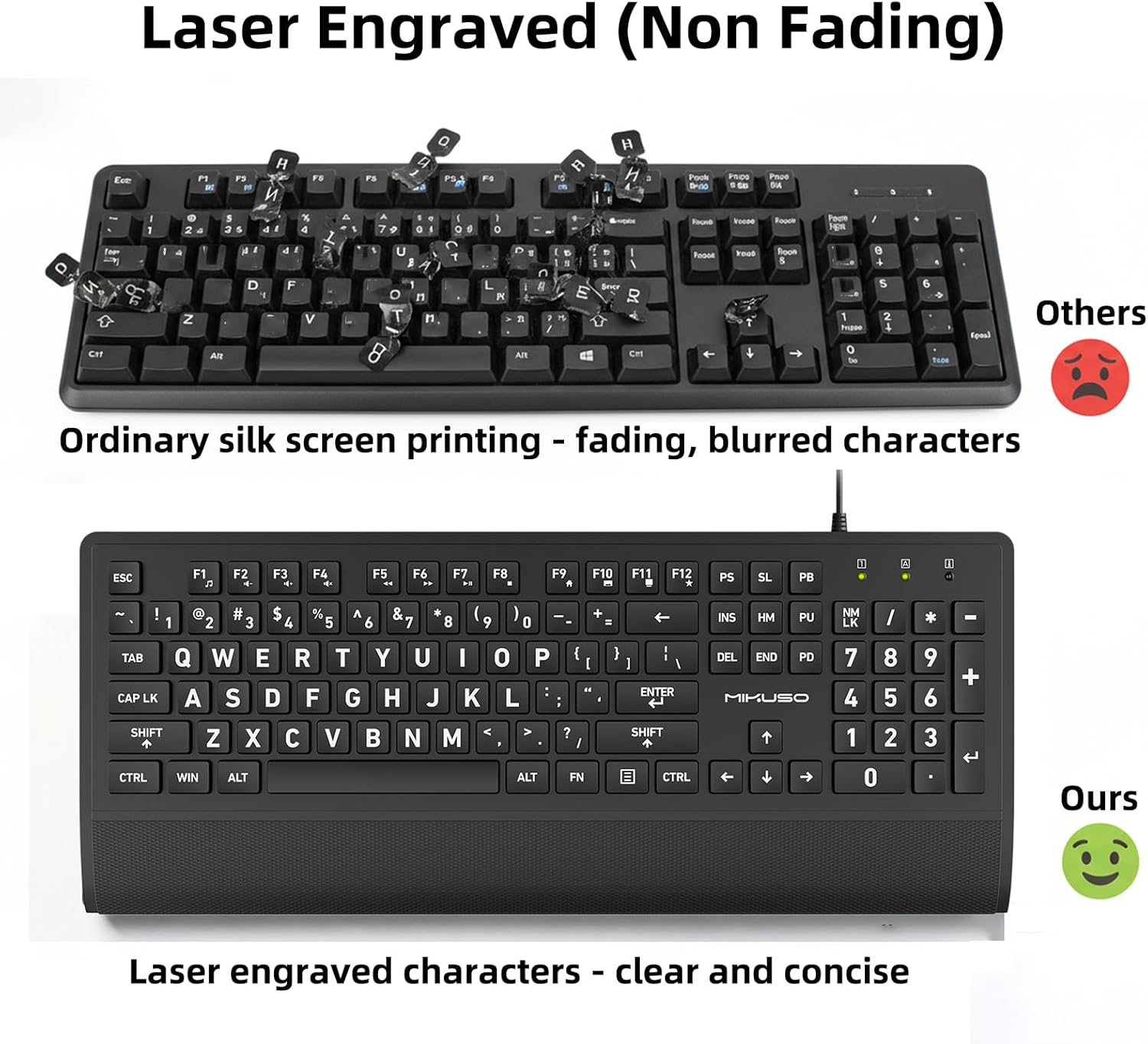 Large Print Computer Keyboard, High Contrast Big Letter for Seniors Visually | Keyboard for elderly Low Vision, Non Fade Letter