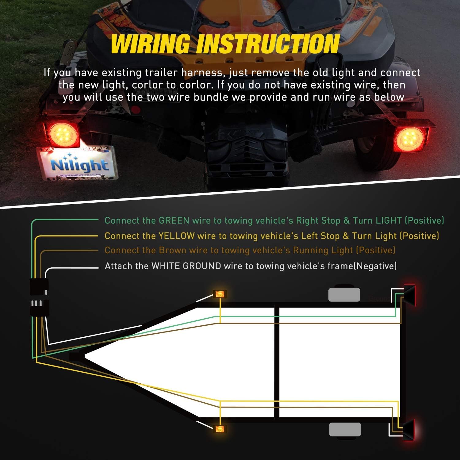 Nilight Square Submersible LED Trailer Light Kit,IP68 Waterproof 2PCS
