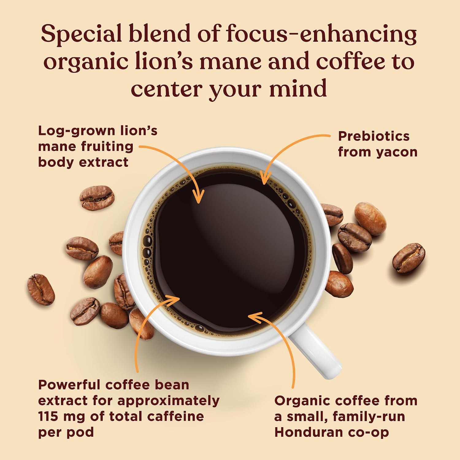Four Sigmatic Mushroom Coffee K-Cups | Organic Dark Roast Coffee with Lion’s Mane Mushroom Powder & Yacon | Focus & Immune Support | Vegan & Keto