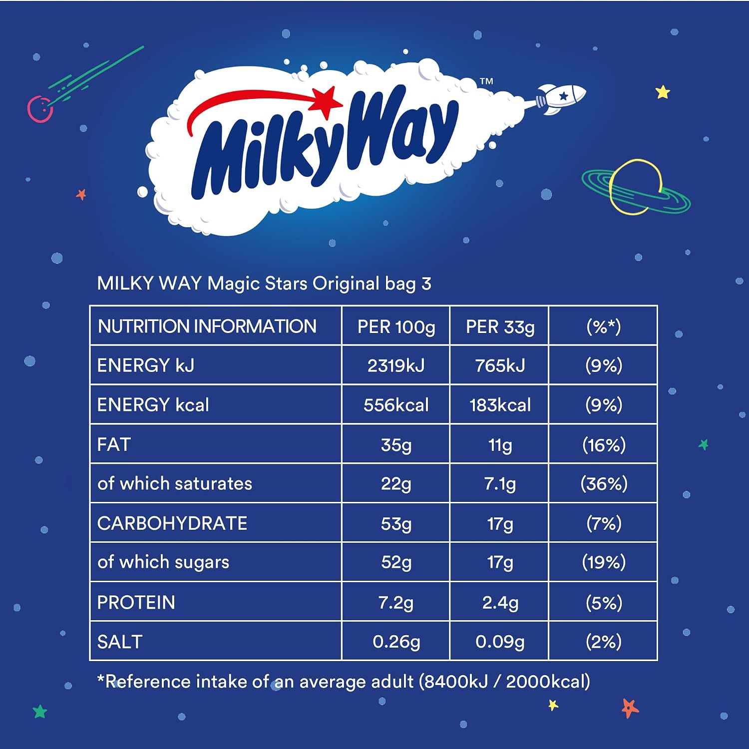 Milky Way Magic Stars Bag 33 g (Pack of 36)