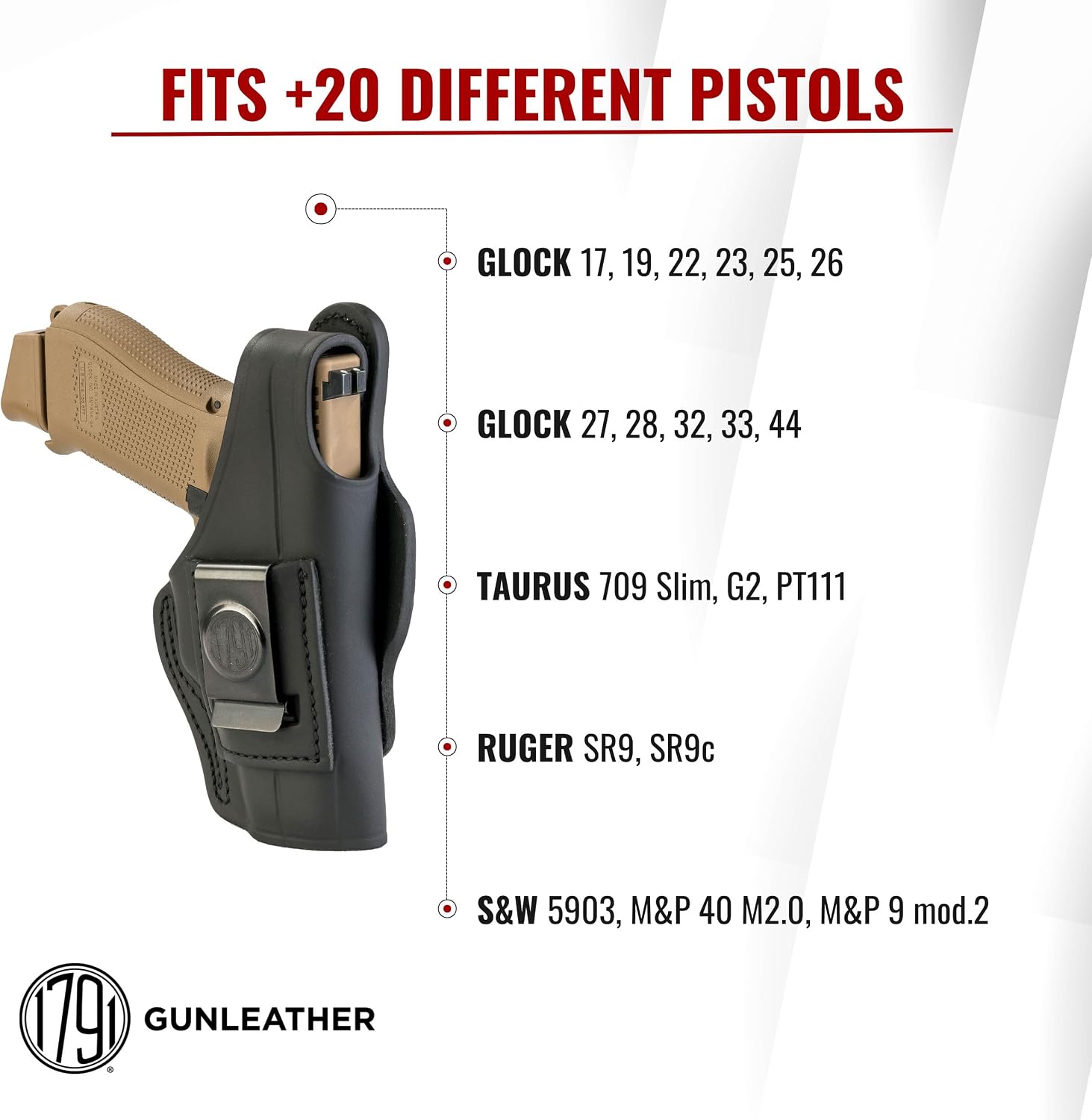1791 Thumb-Break Gun Holster IWB/OWB, Fits Glock 19, 17, 22, 23, 26, 27 | Right-handed 4-Way leather gun holster also fits Taurus G2, Ruger SR9, Ruger SR9c and S&W M&P 9 M2.0, Glock 32 and 33