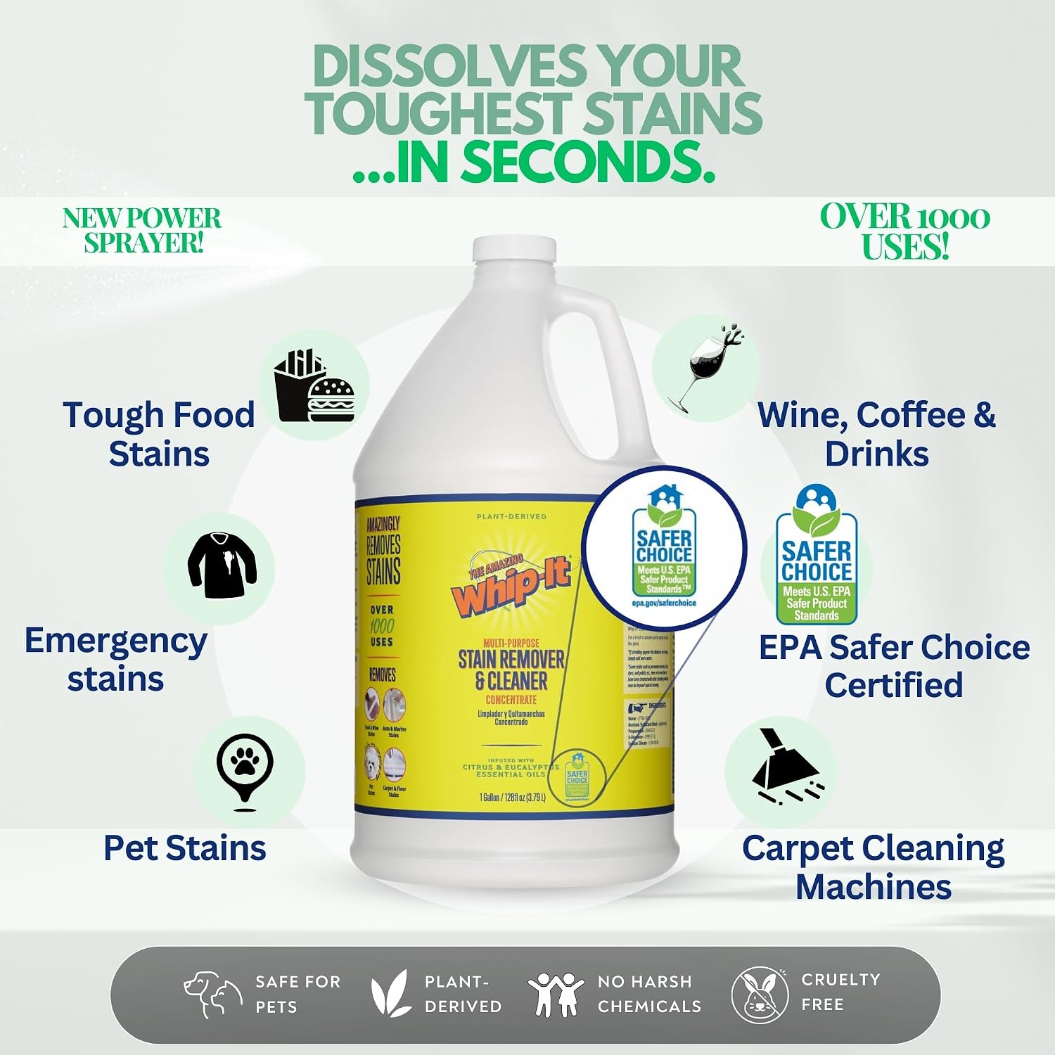 Whip It Cleaner, Multi Purpose Stain Remover Professional Strength Spray, Plant Based Enzyme Cleaner, Cleaning Food, Coffee, Wine, Baby Stains, Pet Stains, Over 500 uses, Made in USA, 32 OZ