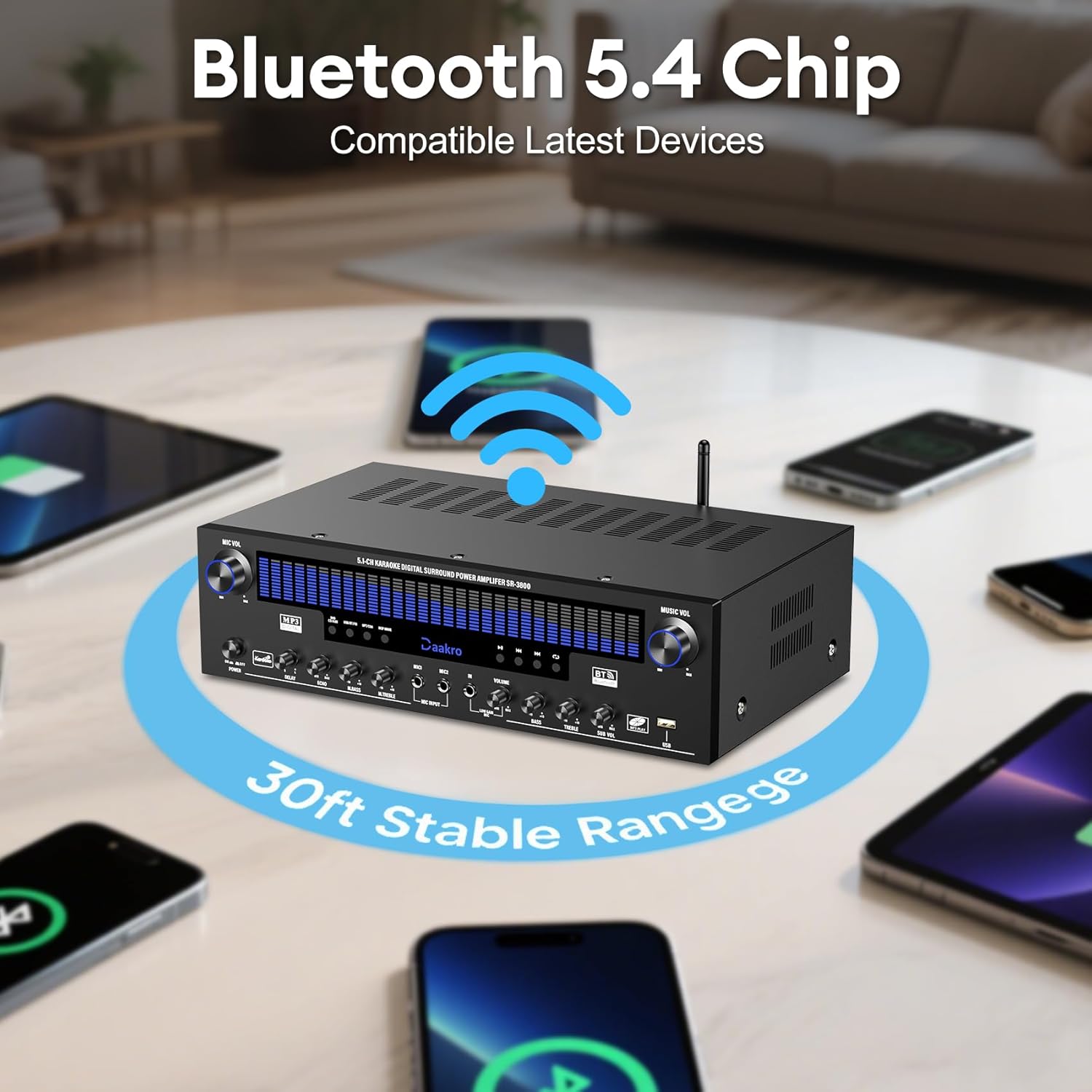 Daakro Stereo Receivers Home Audio Amplifier w/DSP Display, 300W Rated Power 5.1 Channel Bluetooth Receiver