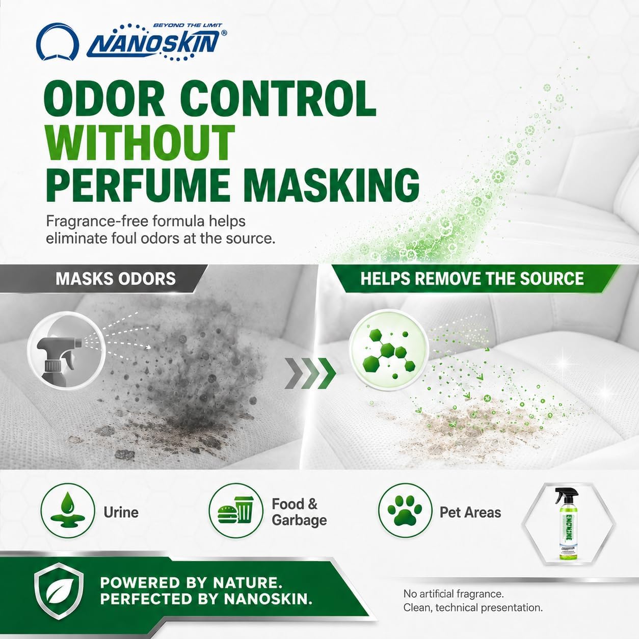 Nanoskin ENZYME Bio-Enzymatic Cleaner & Odor Eliminator 1 Gallon - Fragrance-Free Multi-Surface Cleaner for Organic Stains, Pet Accidents, Food Spills, Light Grease & Grime | Auto, Kitchen & Bath