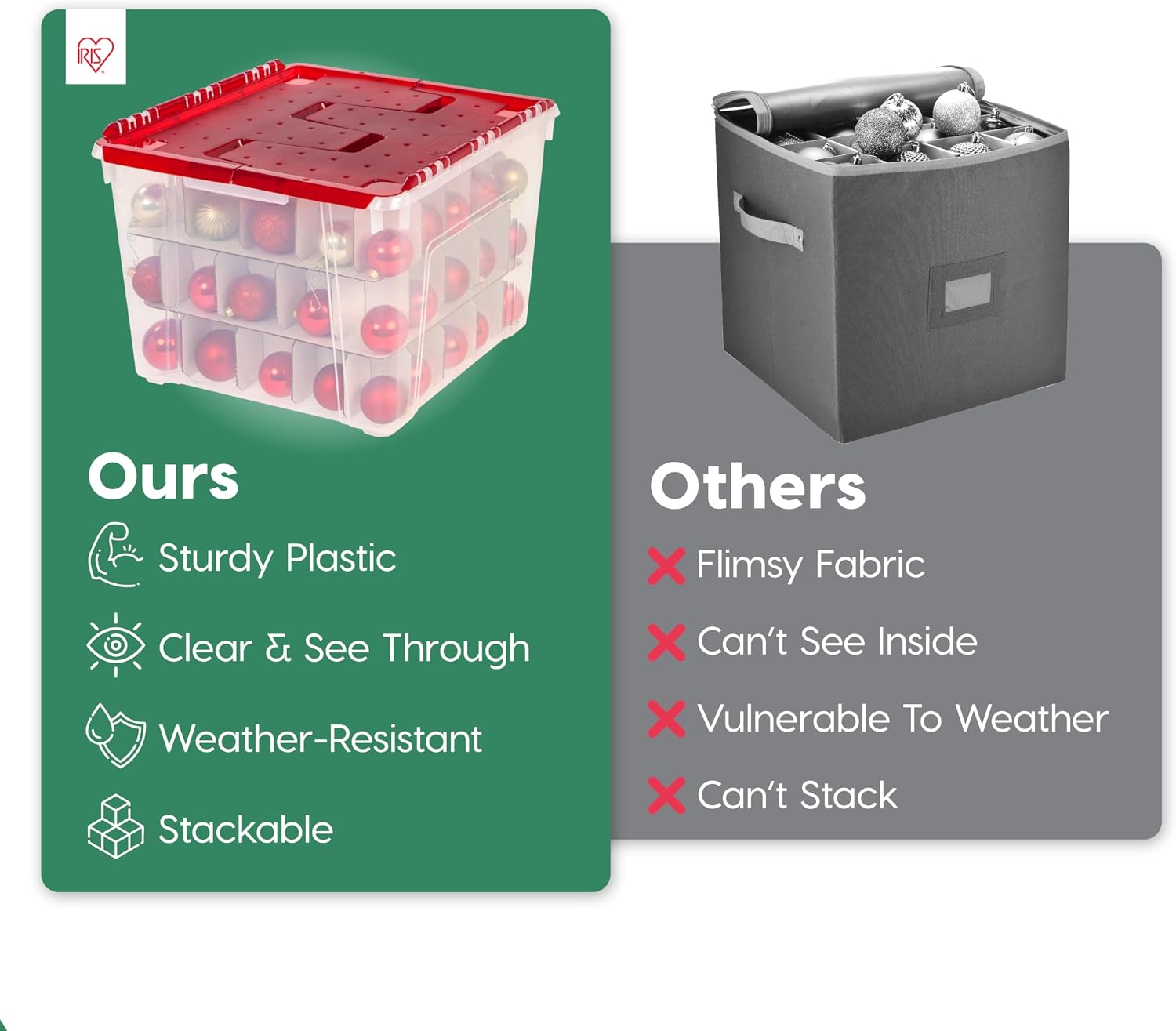 IRIS USA 2-Pack Holiday Ornament Storage Box with Attached Lid, Clear/Red