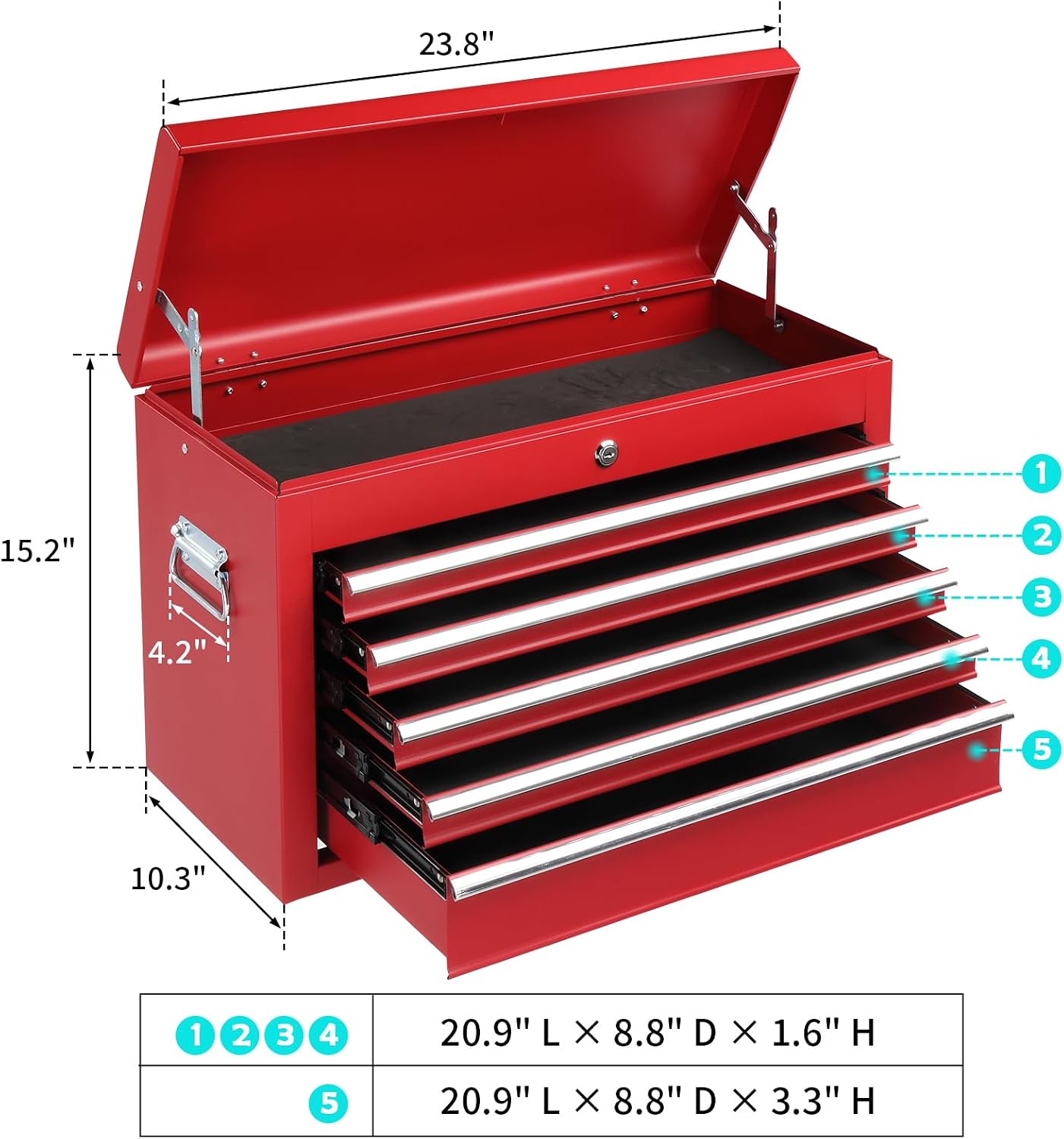 24" Metal Portable Tool Box with 5 Drawers, Lockable, Red | ToolBox with Top Storage Tray, Carry Handle, Ball Bearing Runners, Tool Chest Cabinet for Garage, Warehouse, Repair Shop
