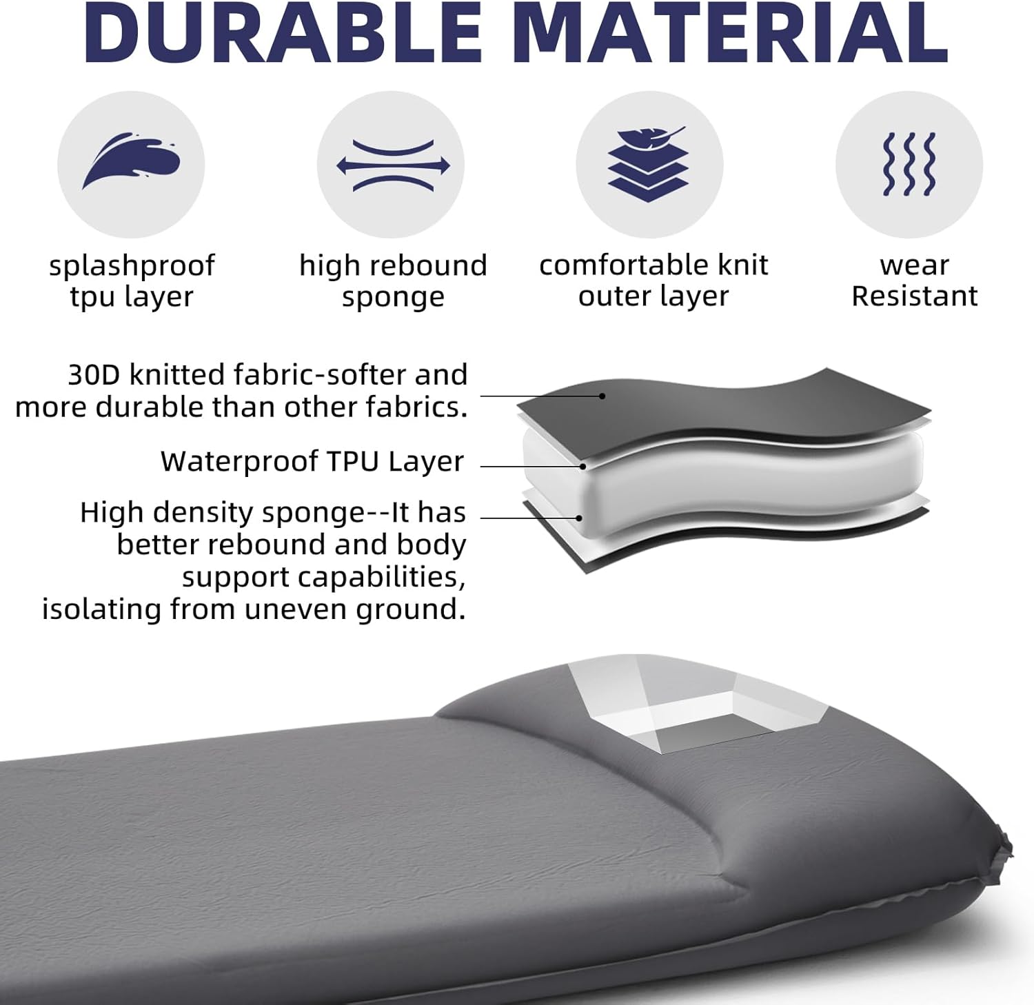 INVOKER Camping Sleeping Pad, Self-Inflating, 75 x 24 x 3.15 in, Green