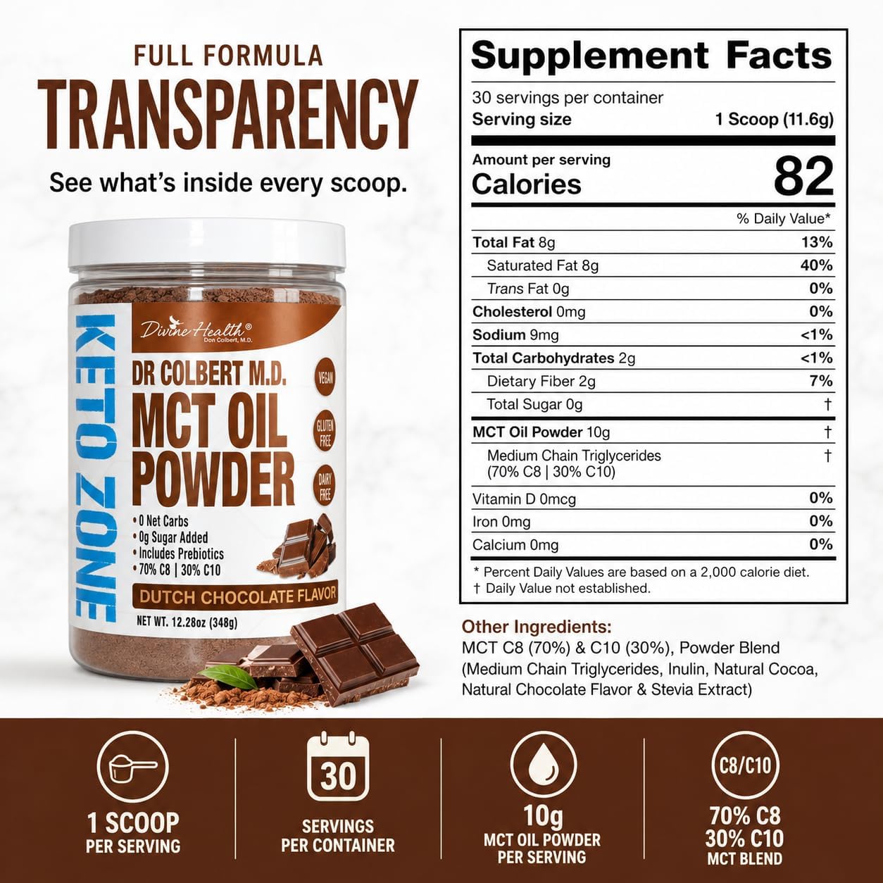 Dr. Colbert's MCT Oil Powder | Dutch Chocolate Flavor | by Divine Health | Keto Zone | 70% C8 | 30% C10 | 0 Net Carbs | Gluten Free | 30 Day Supply