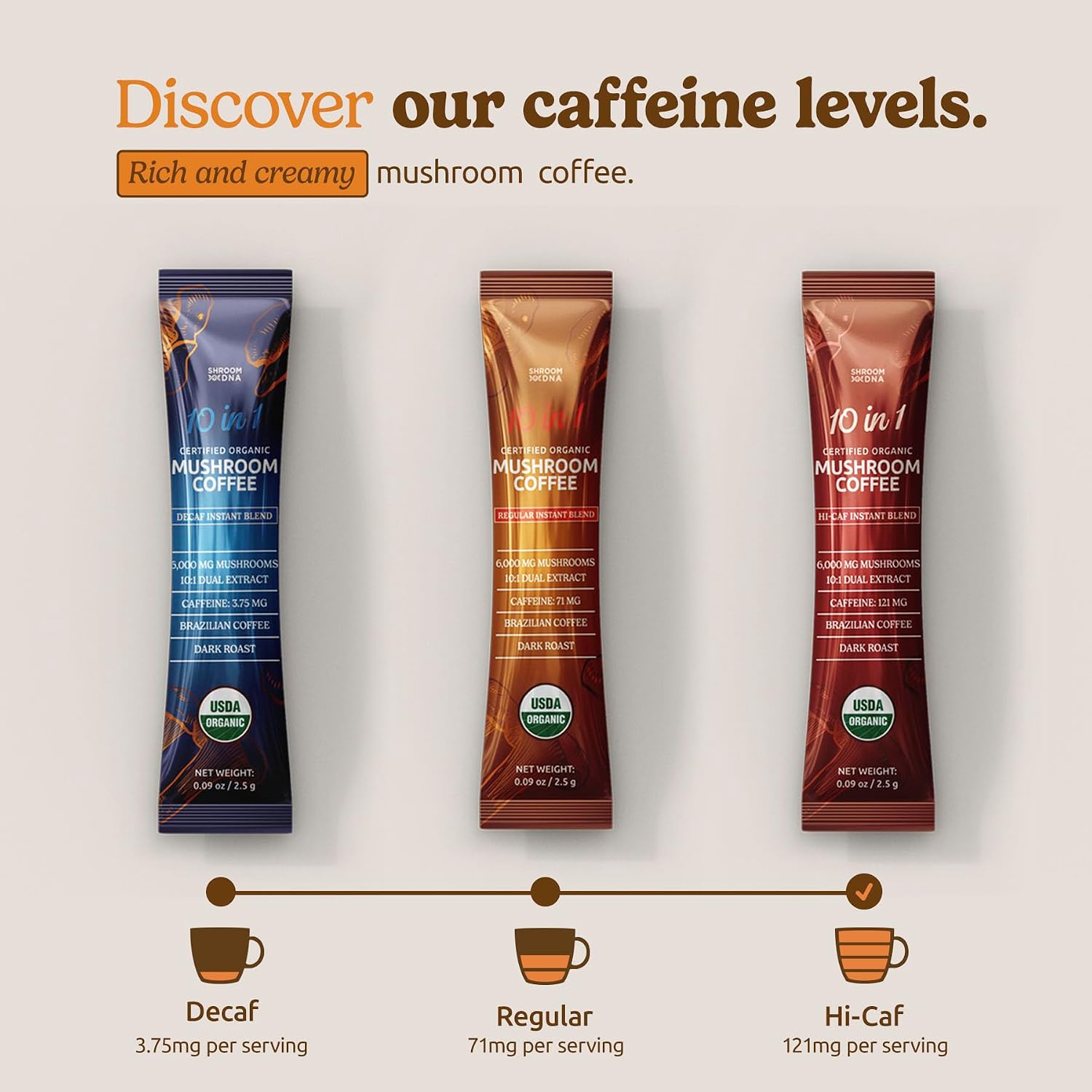 ShroomDNA Mushroom Coffee Blend with Chaga & Lion's Mane | Instant Focus + Clarity All Day | Organic + Vegan + Gluten Free | No Added Sugar | 20 Count