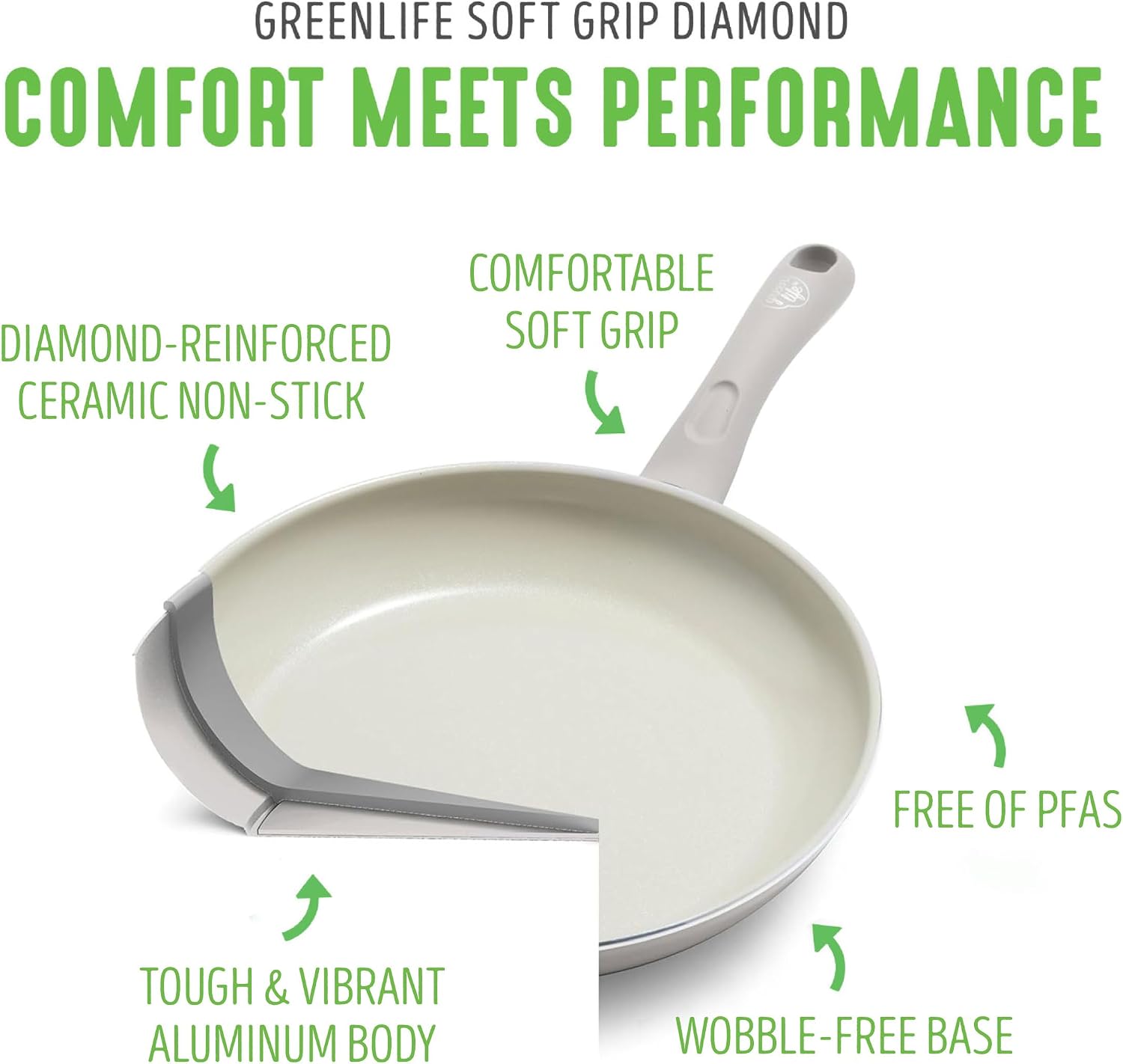 GreenLife Soft Grip Diamond Healthy Ceramic Nonstick 11" Griddle Pan, PFAS-Free, Dishwasher Safe, Black
