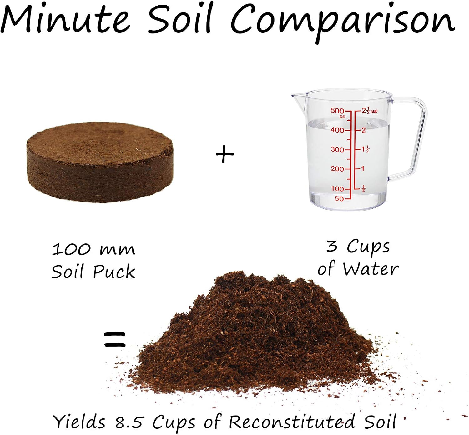 Mountain Valley Seed Co Minute Soil Compressed Coco Coir 100mm x 15mm 26 oz | (1 Pack) Fiber Grow Medium